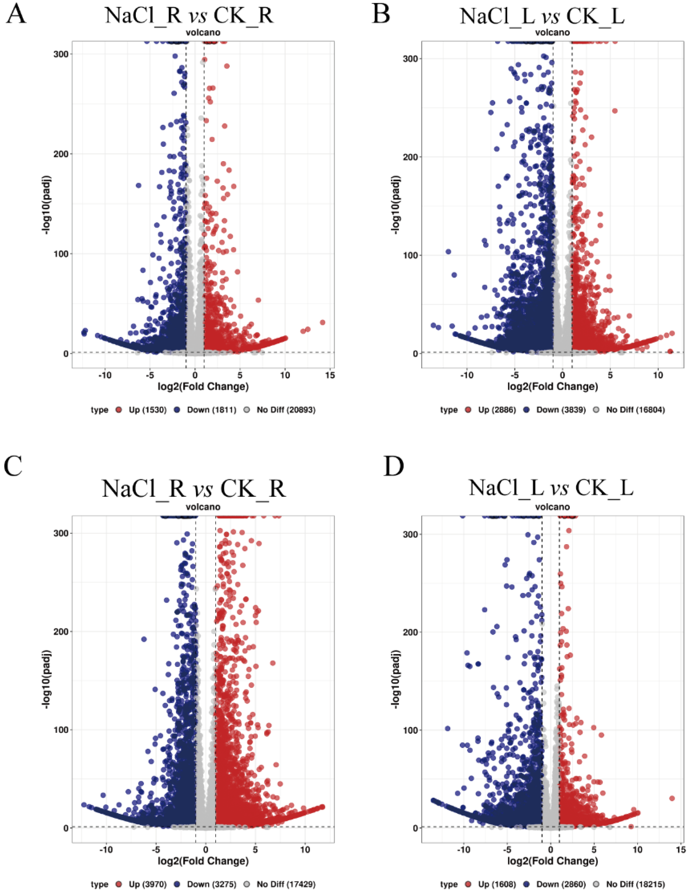 Genes 17 00381 g002
