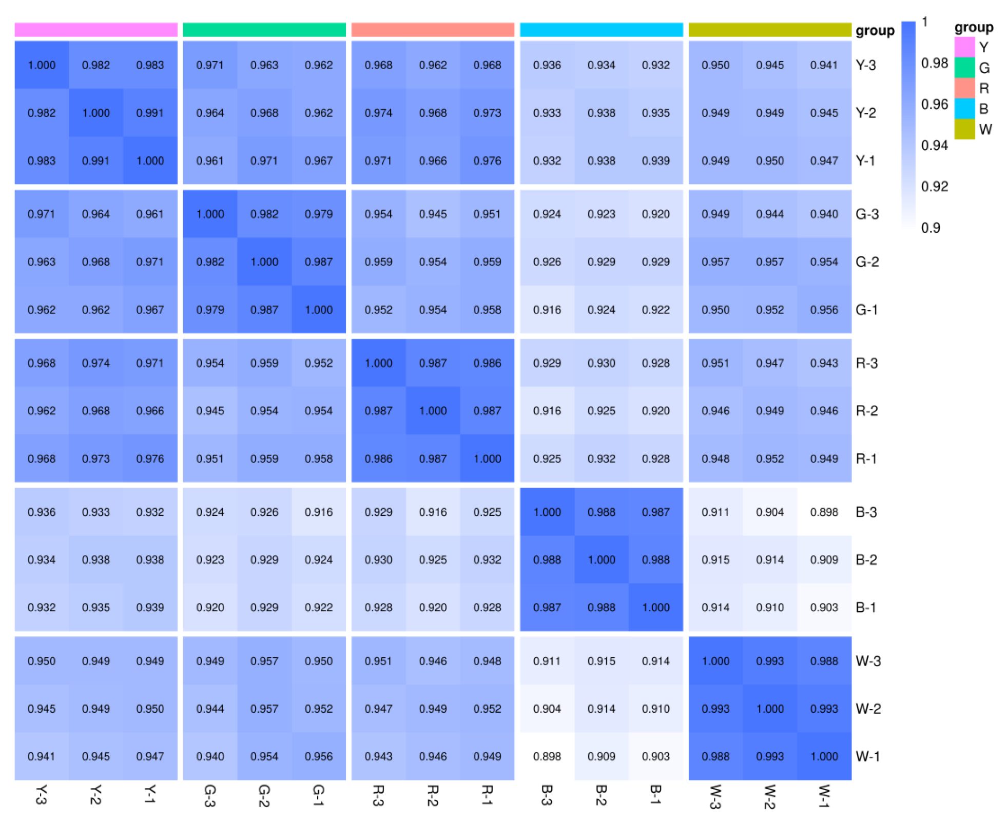 Genes 17 00445 g001 Genes 17 00445 g001