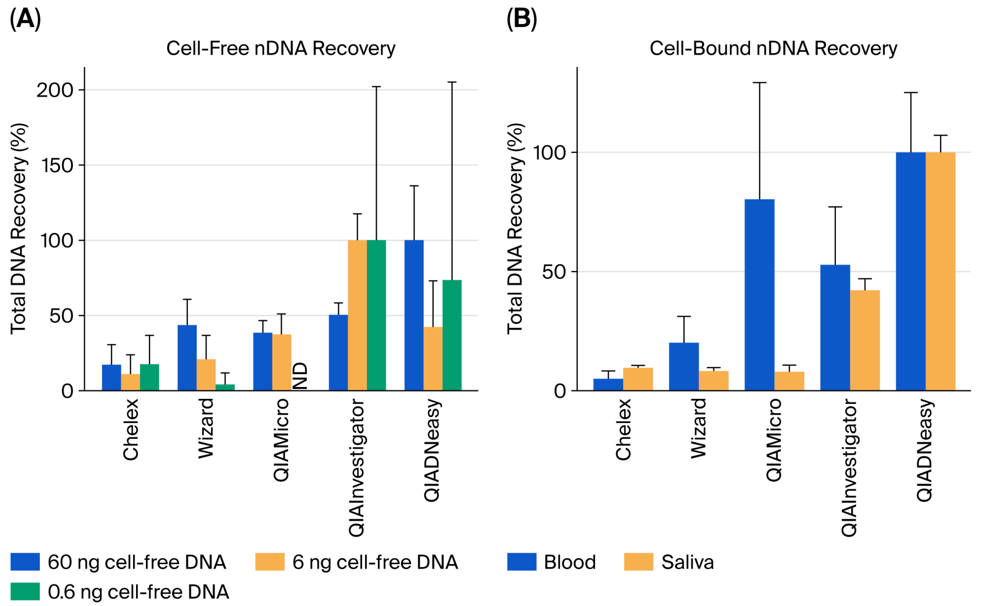 Genes 17 00457 g001