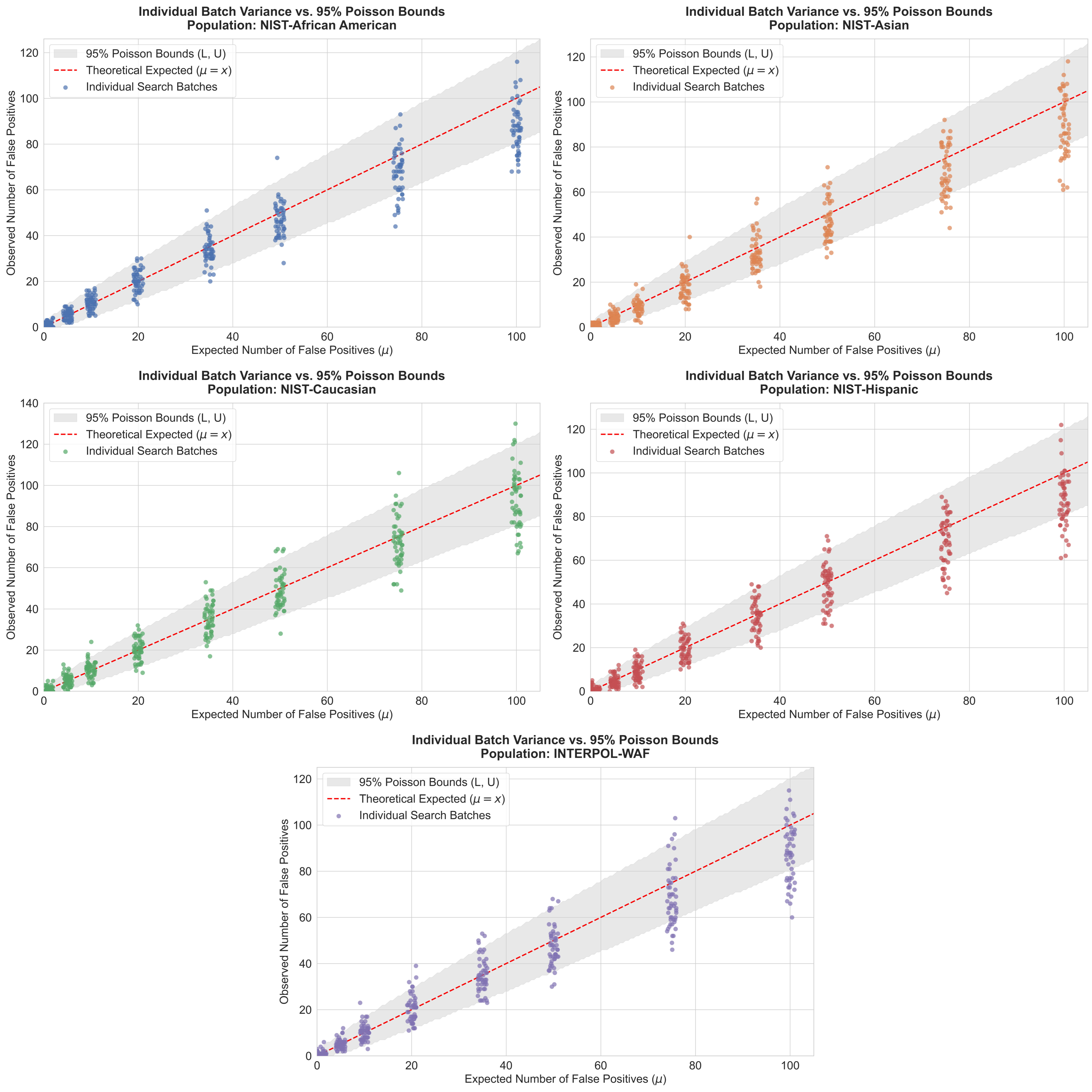 Genes 17 00499 g007