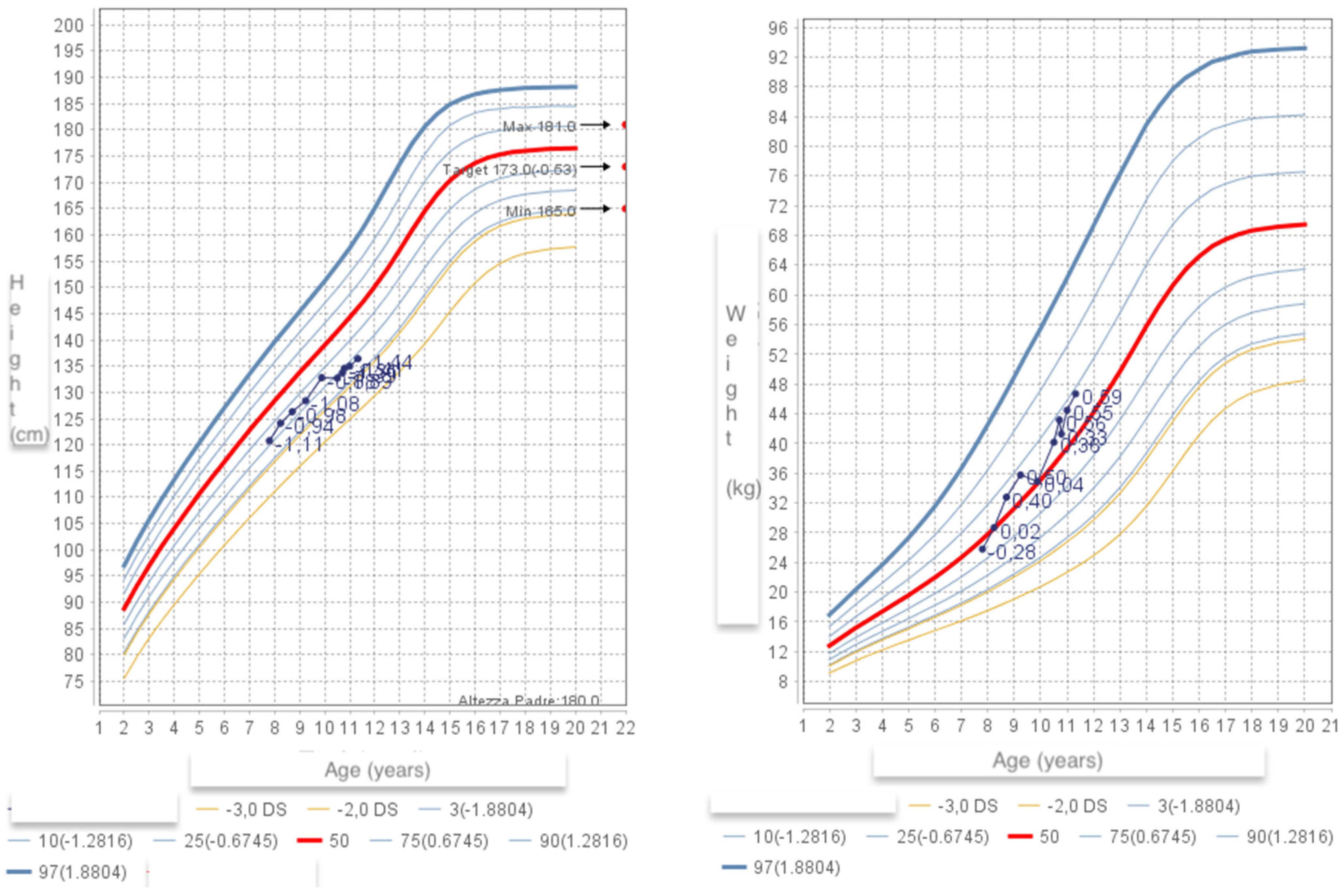 Genes 17 00640 g001 Genes 17 00640 g001