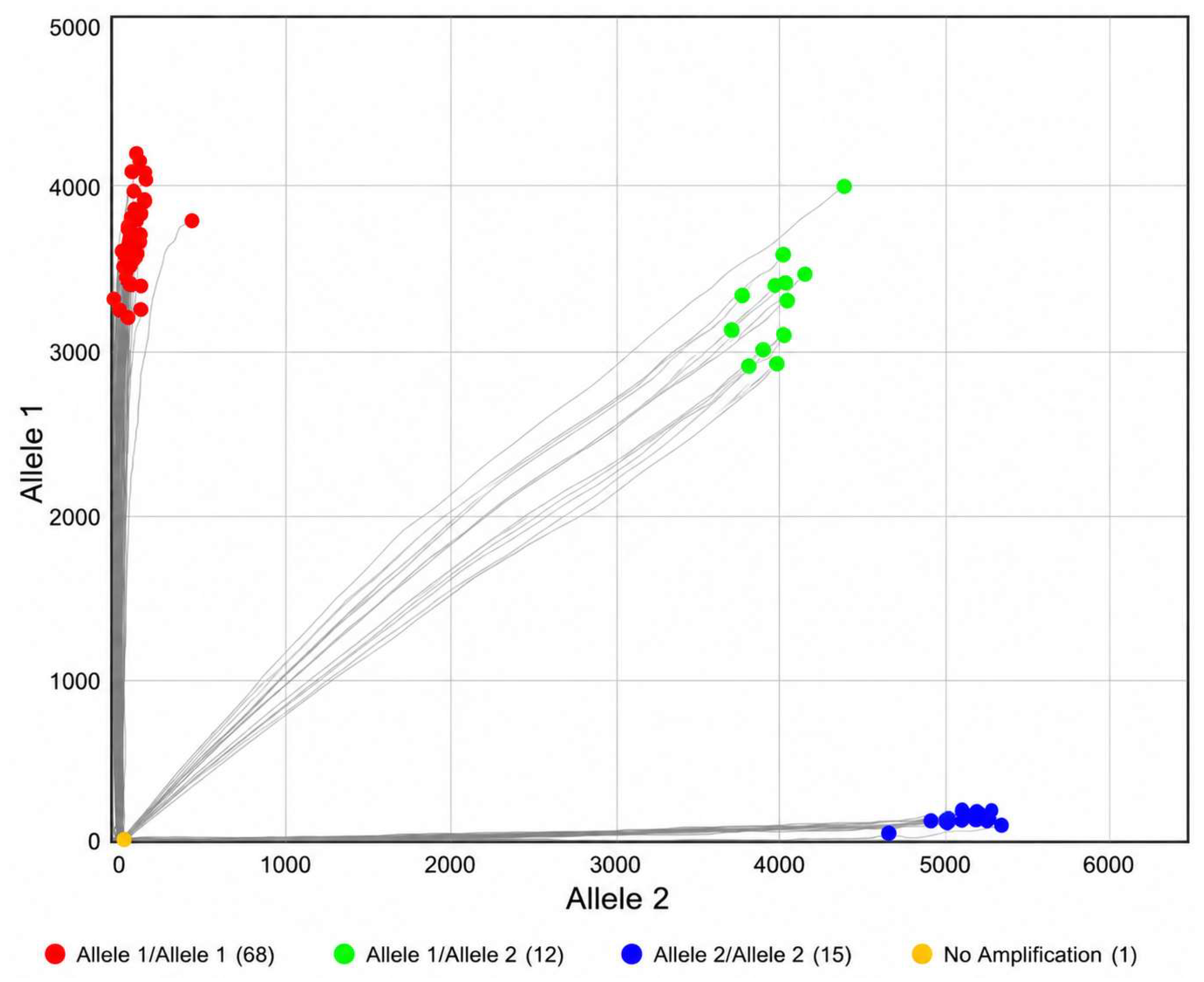 Genes 17 00739 g002