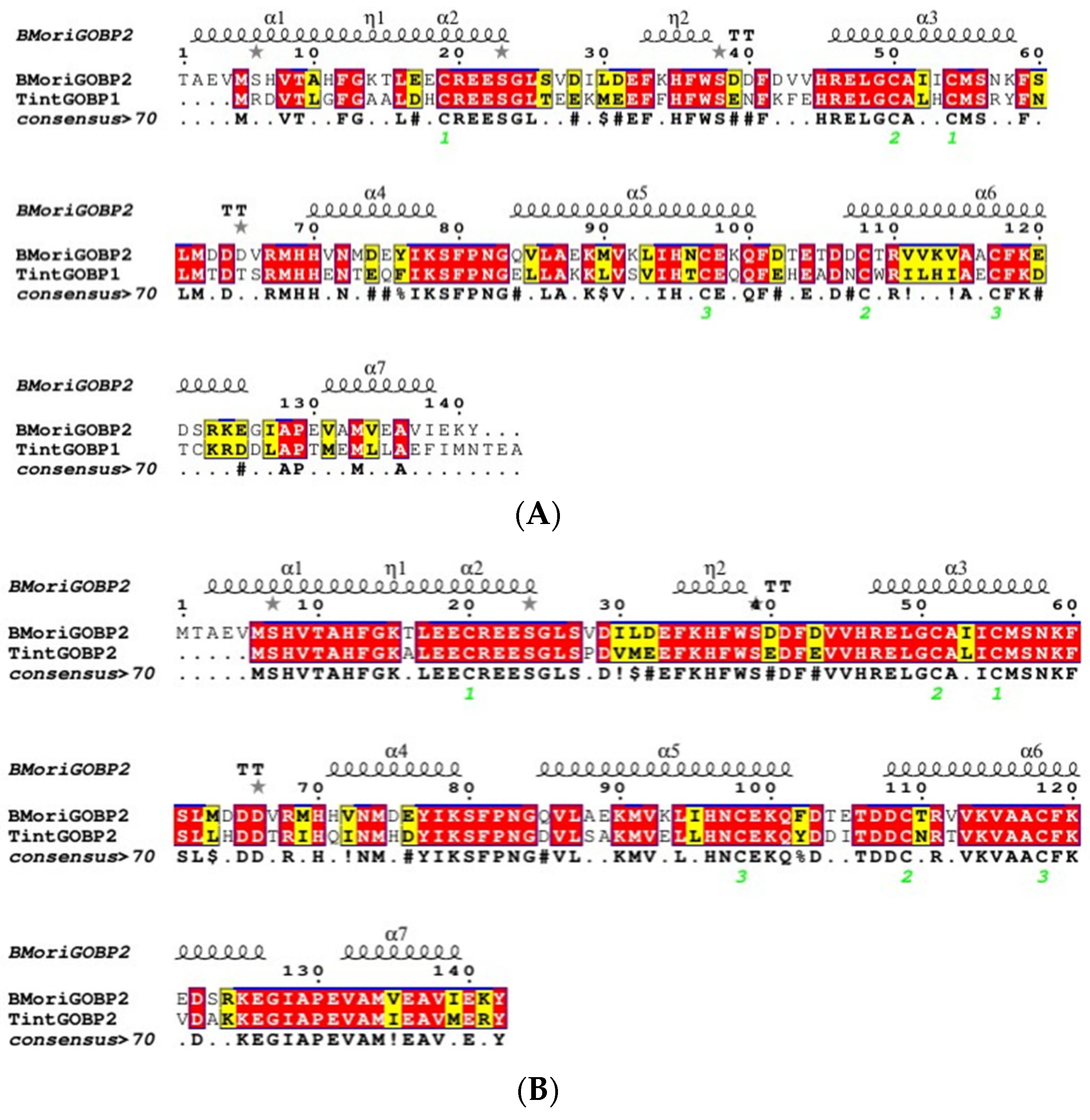 Genes 17 01051 g009 Genes 17 01051 g009