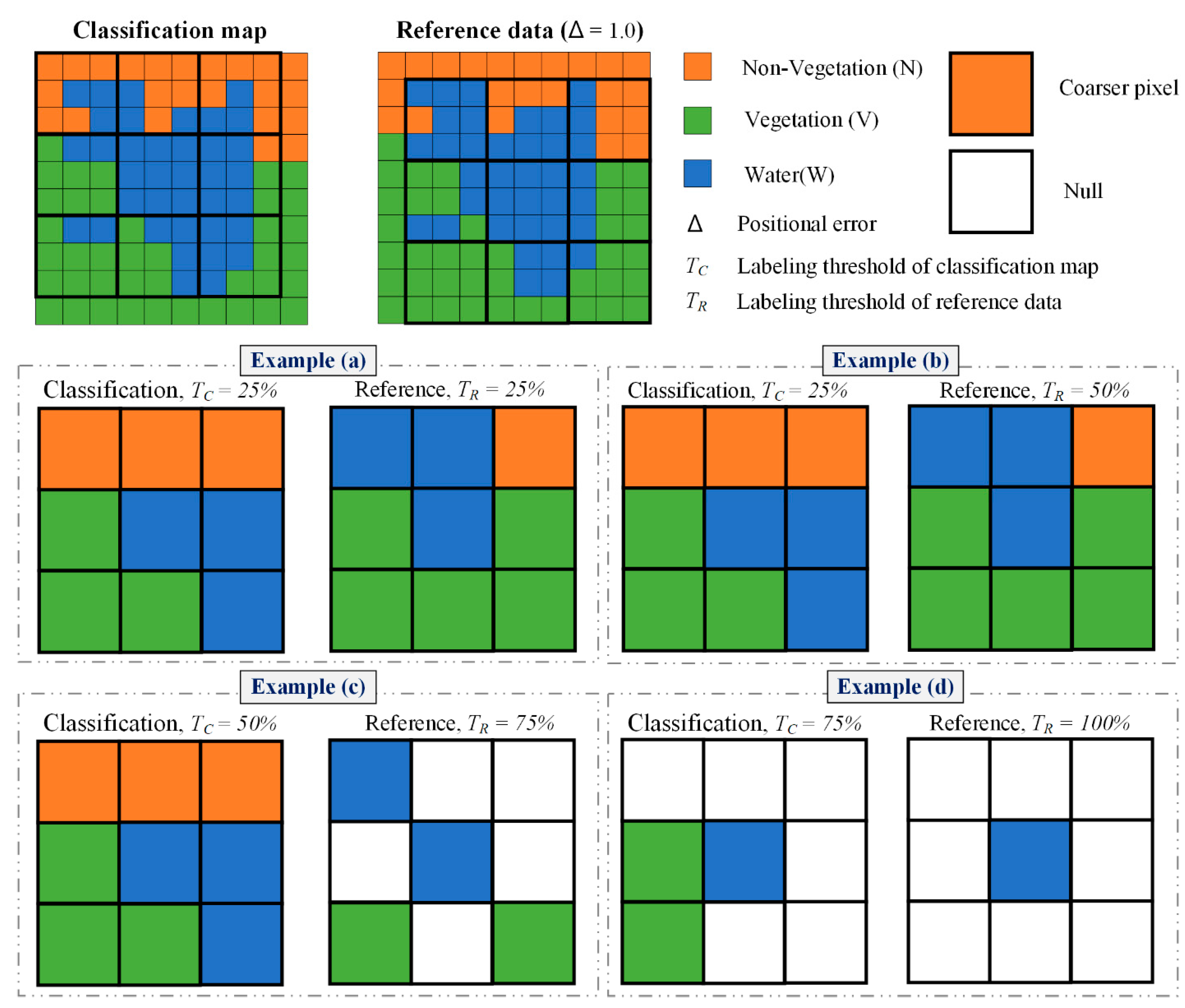 Geographies 01 00009 g001