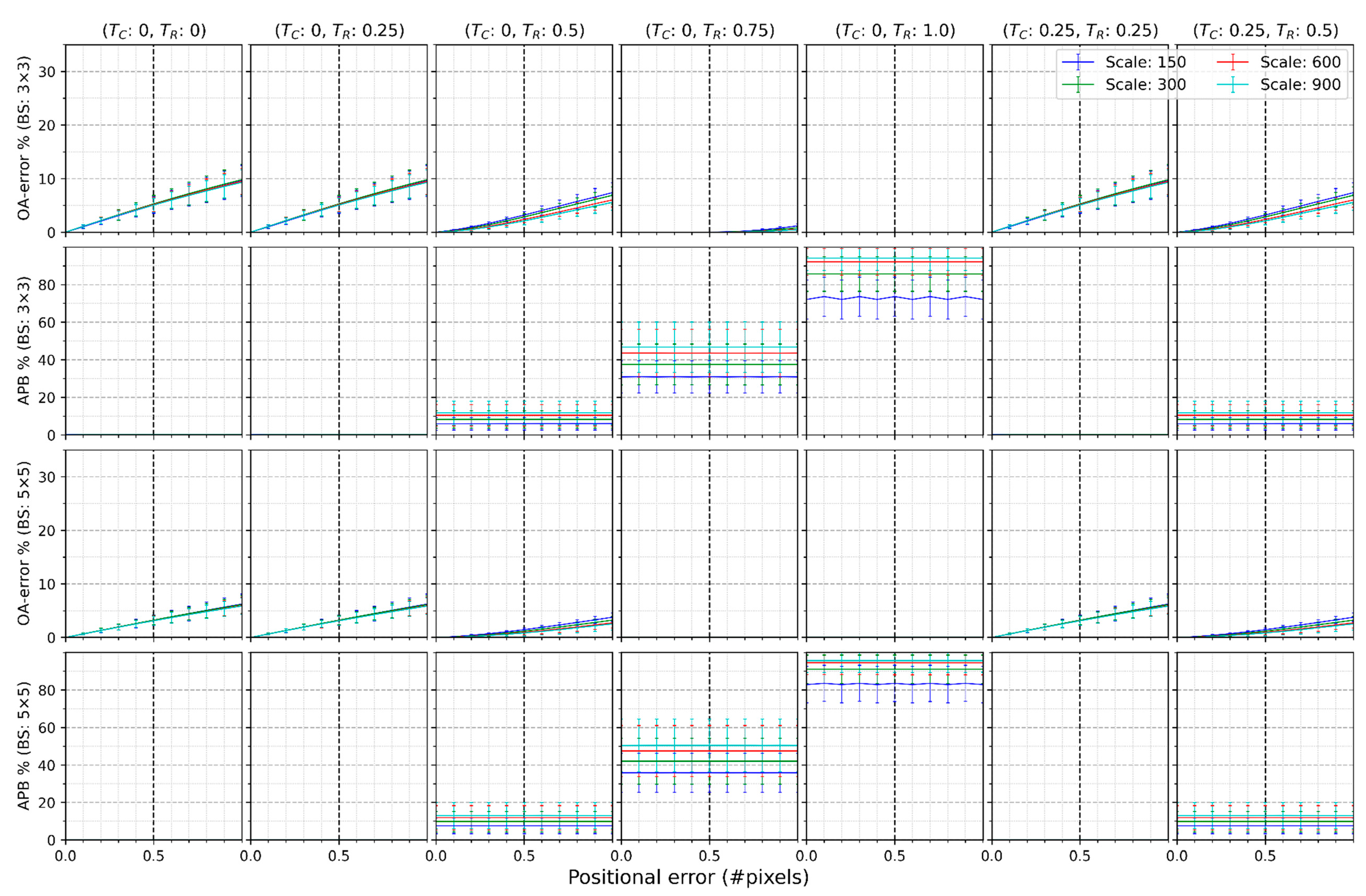 Geographies 01 00009 g003a