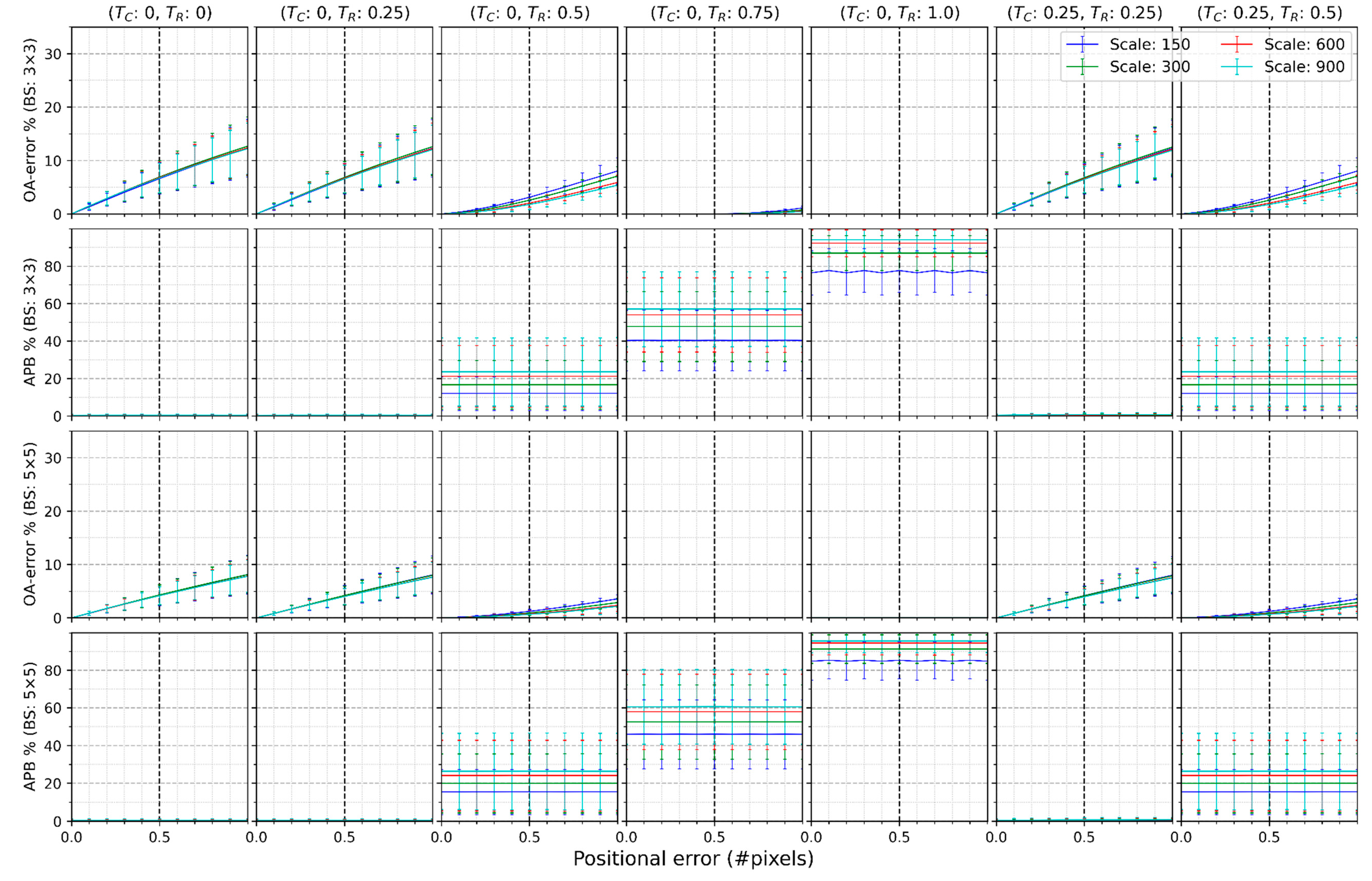 Geographies 01 00009 g004a