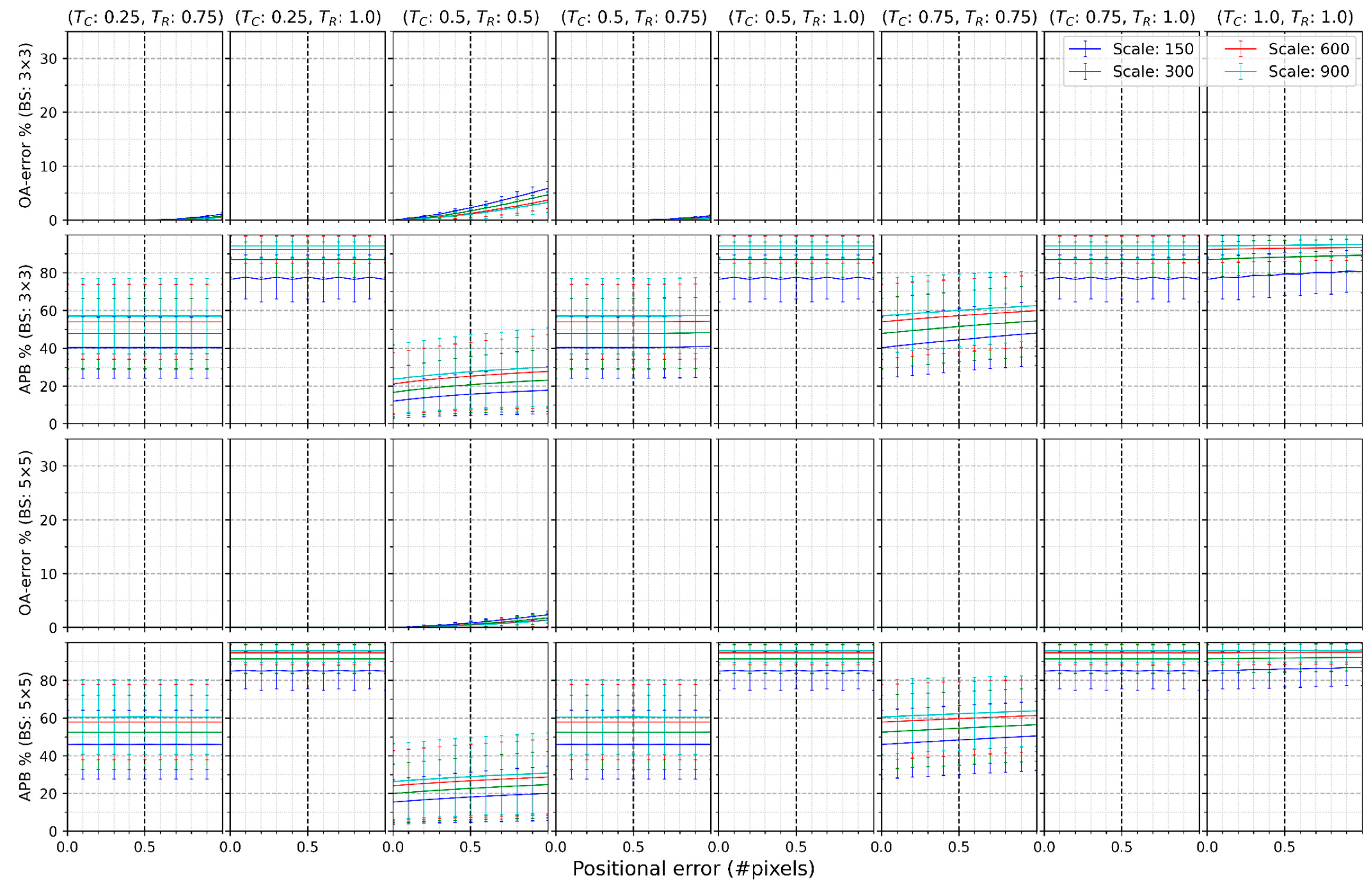 Geographies 01 00009 g004b