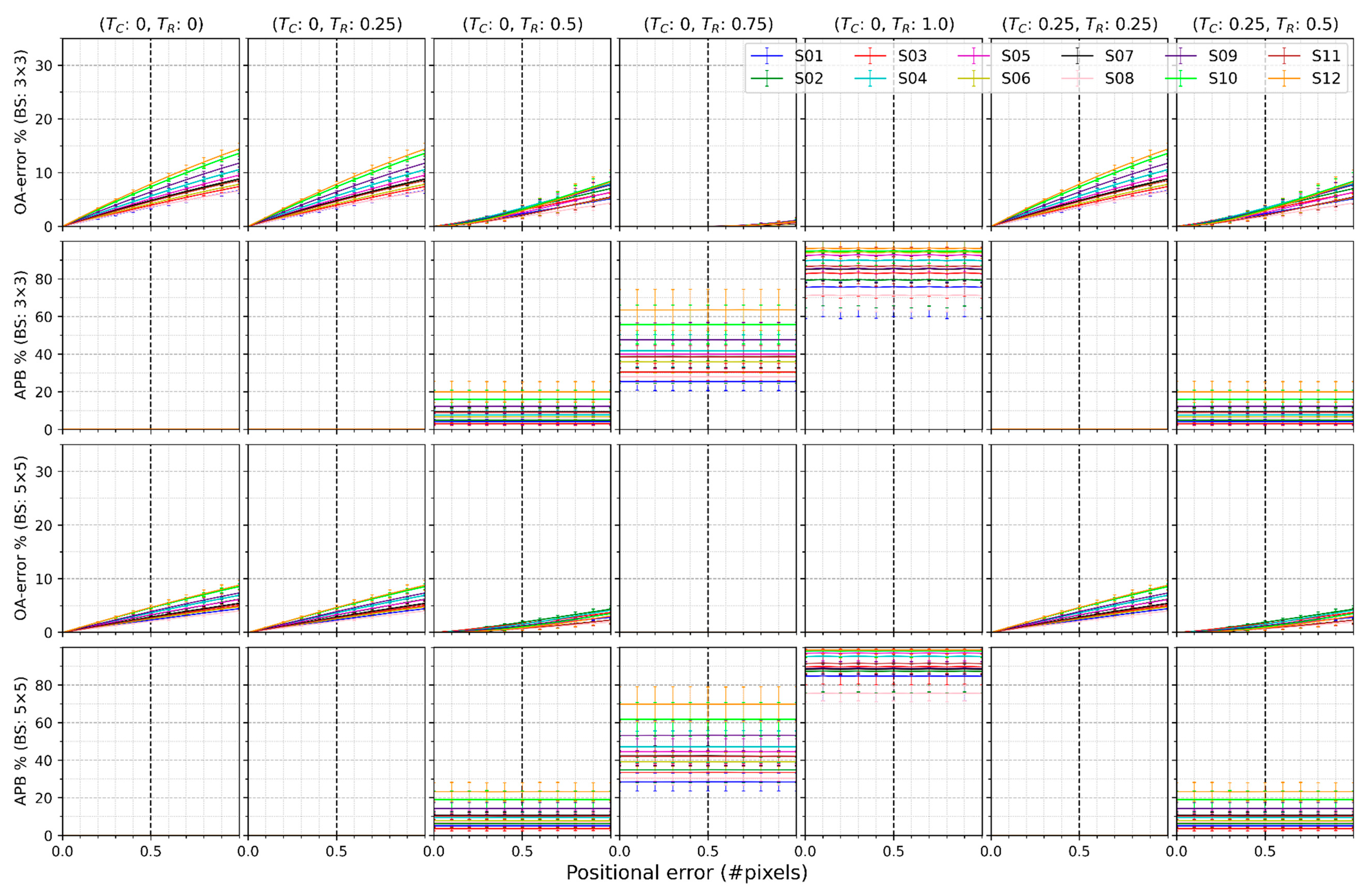 Geographies 01 00009 g005a