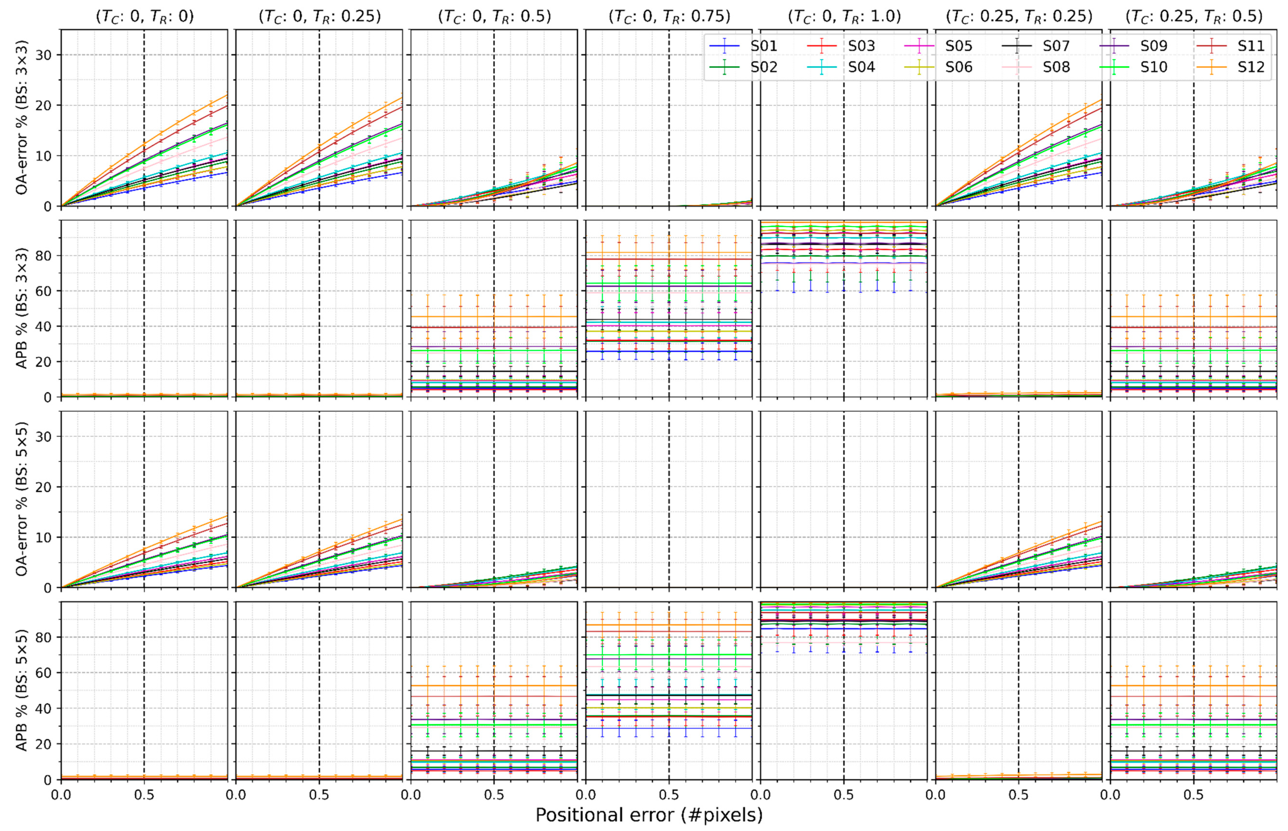 Geographies 01 00009 g006a