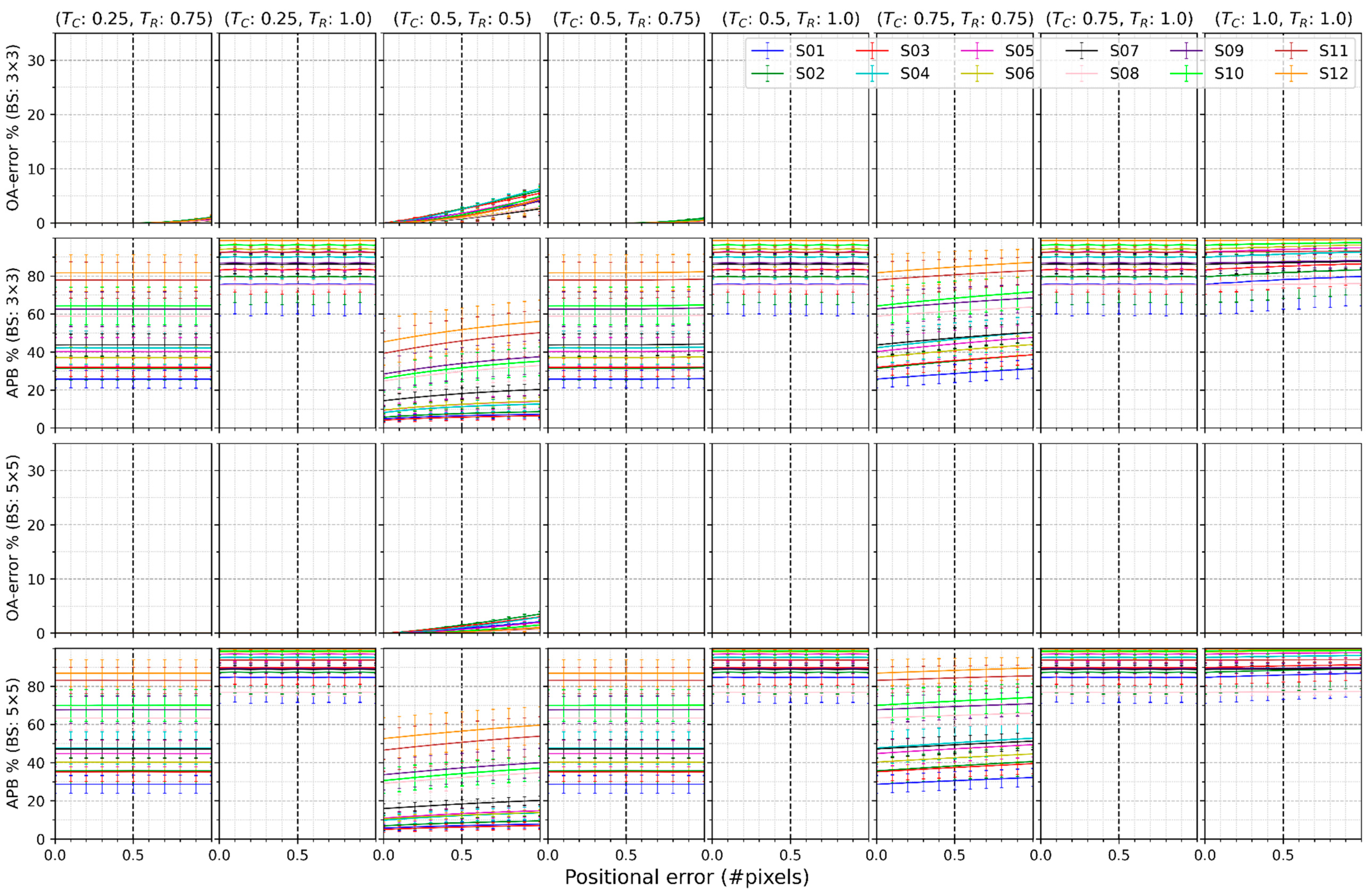 Geographies 01 00009 g006b
