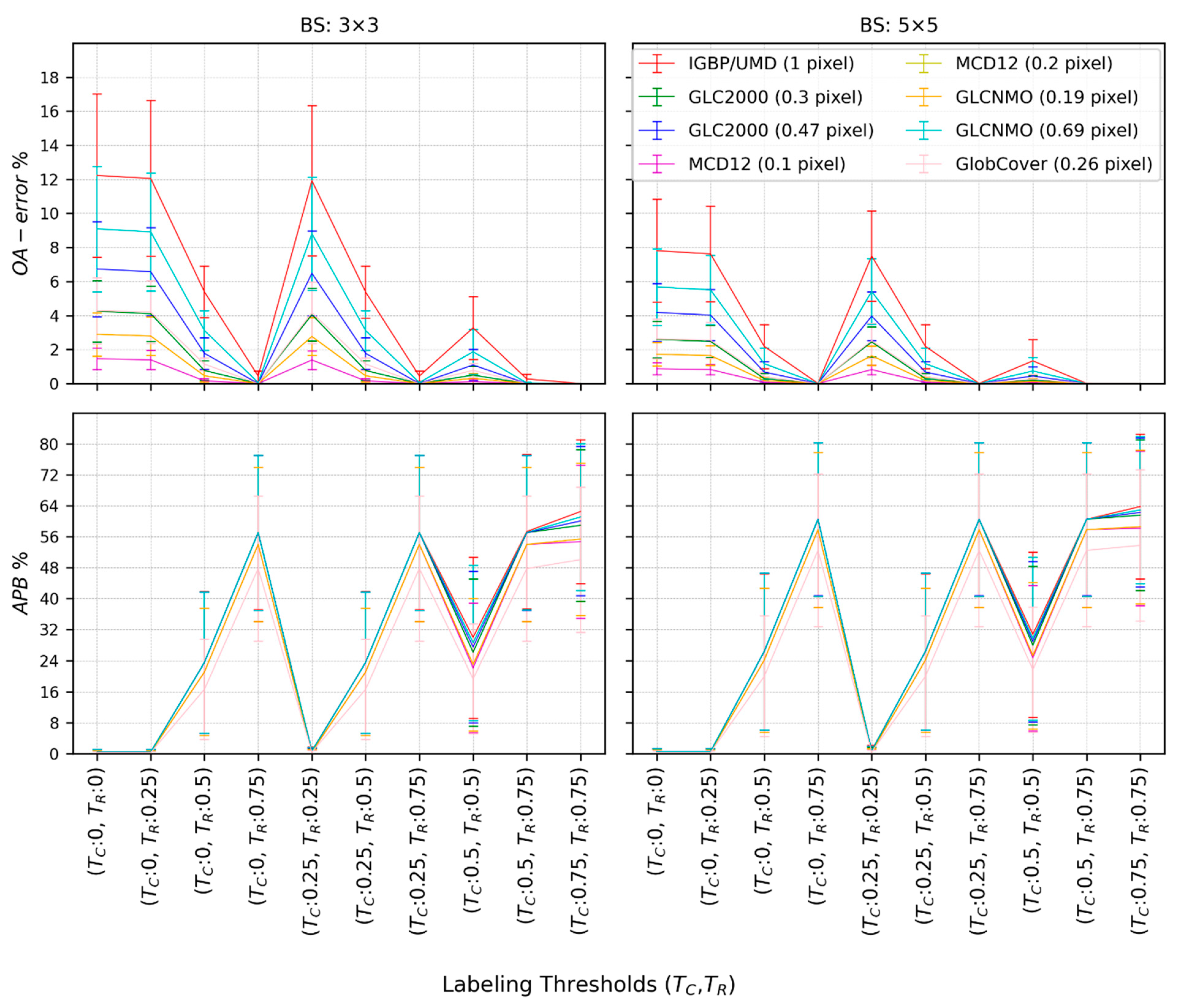 Geographies 01 00009 g007