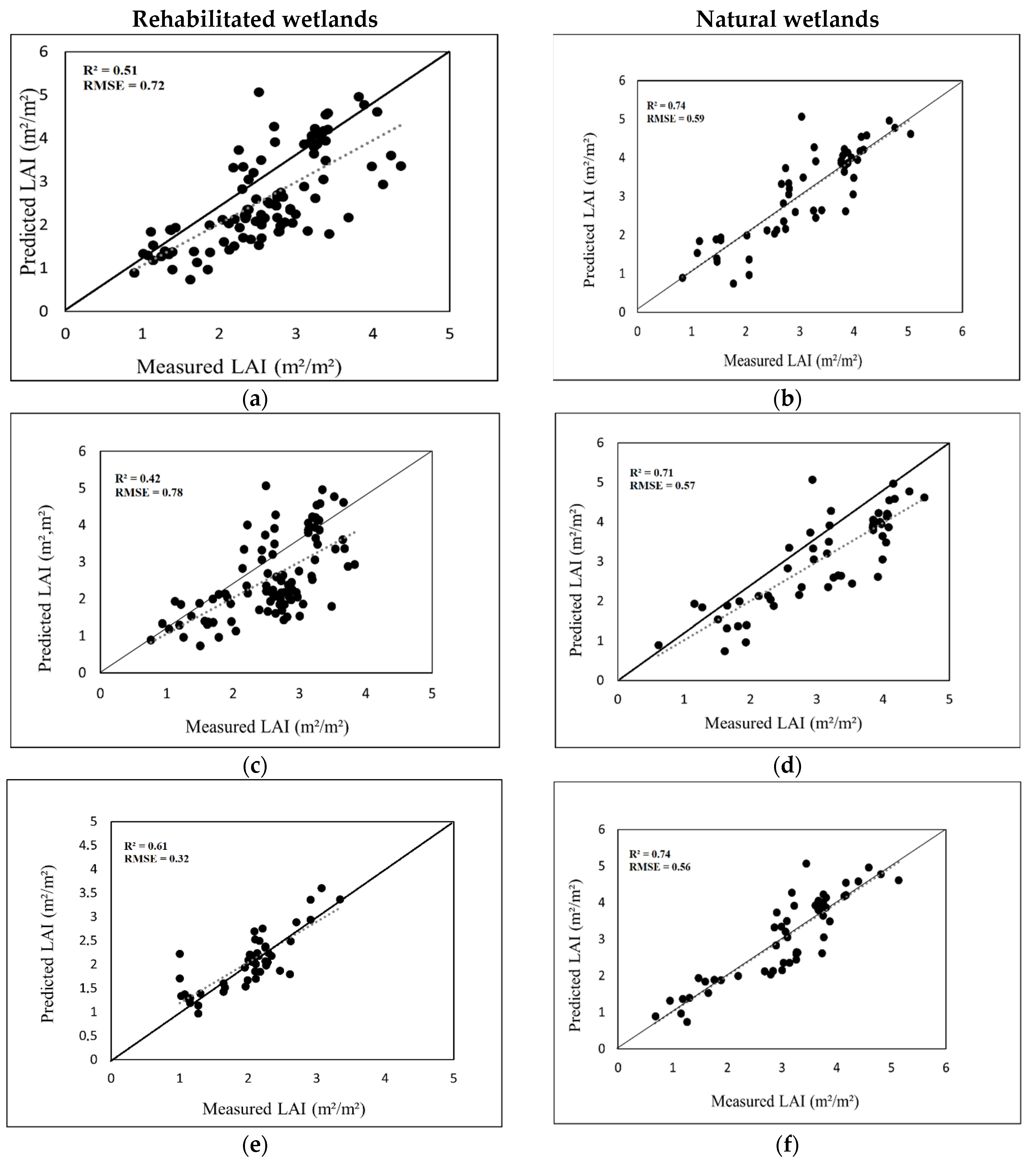 Geographies 01 00011 g004a Geographies 01 00011 g004a