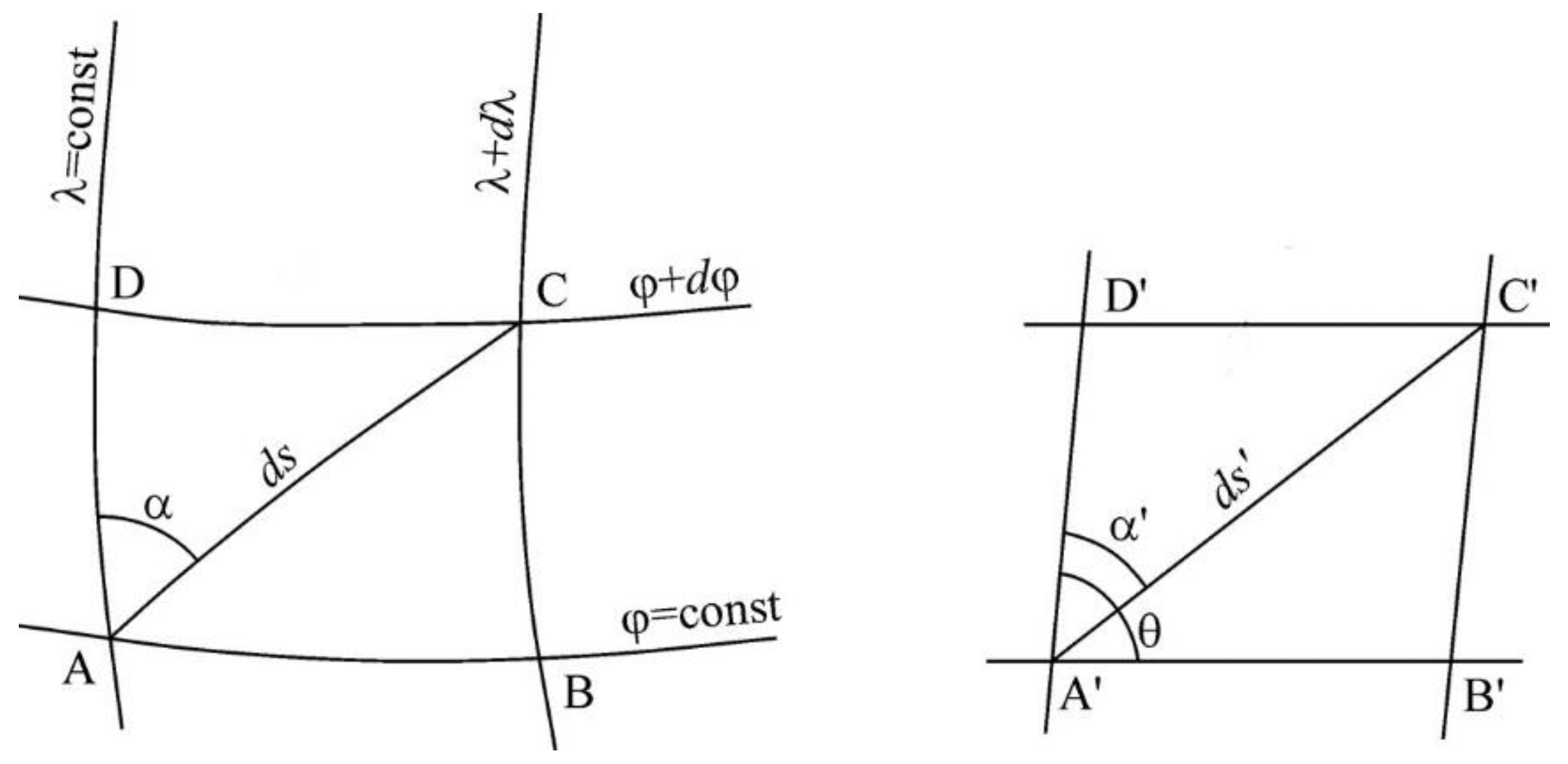 Geographies 01 00014 g002