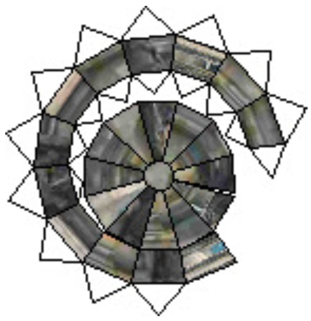 Geographies 01 00018 g006