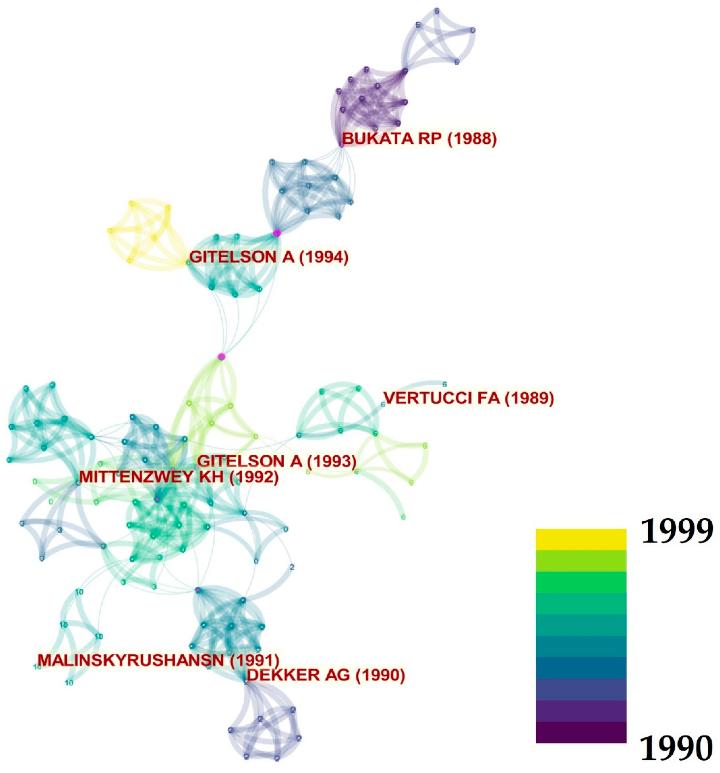 Geographies 01 00019 g002