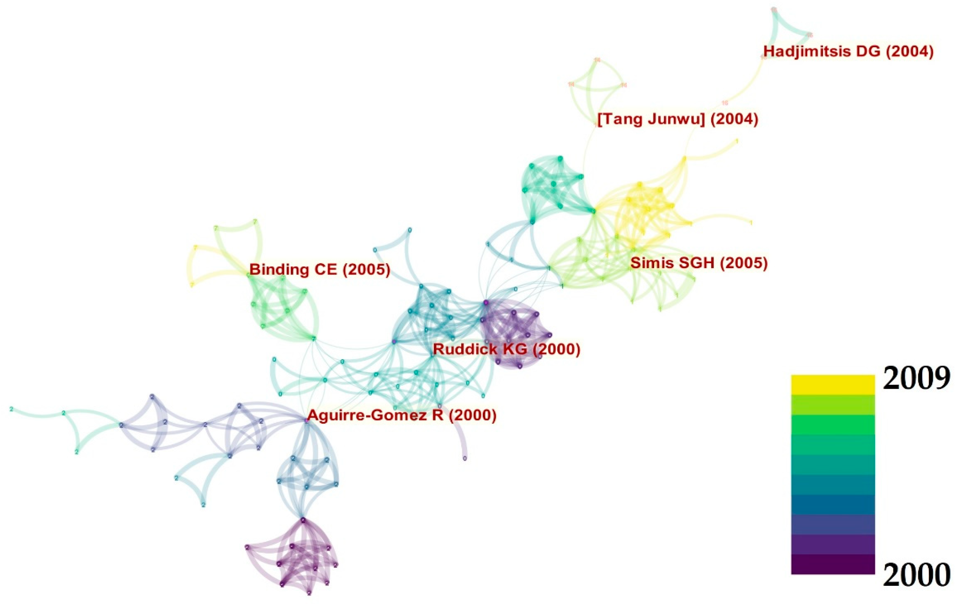 Geographies 01 00019 g003