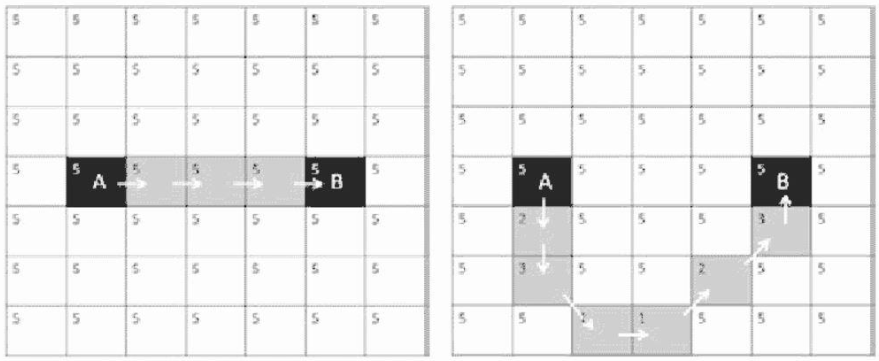 Geographies 02 00005 g002 550