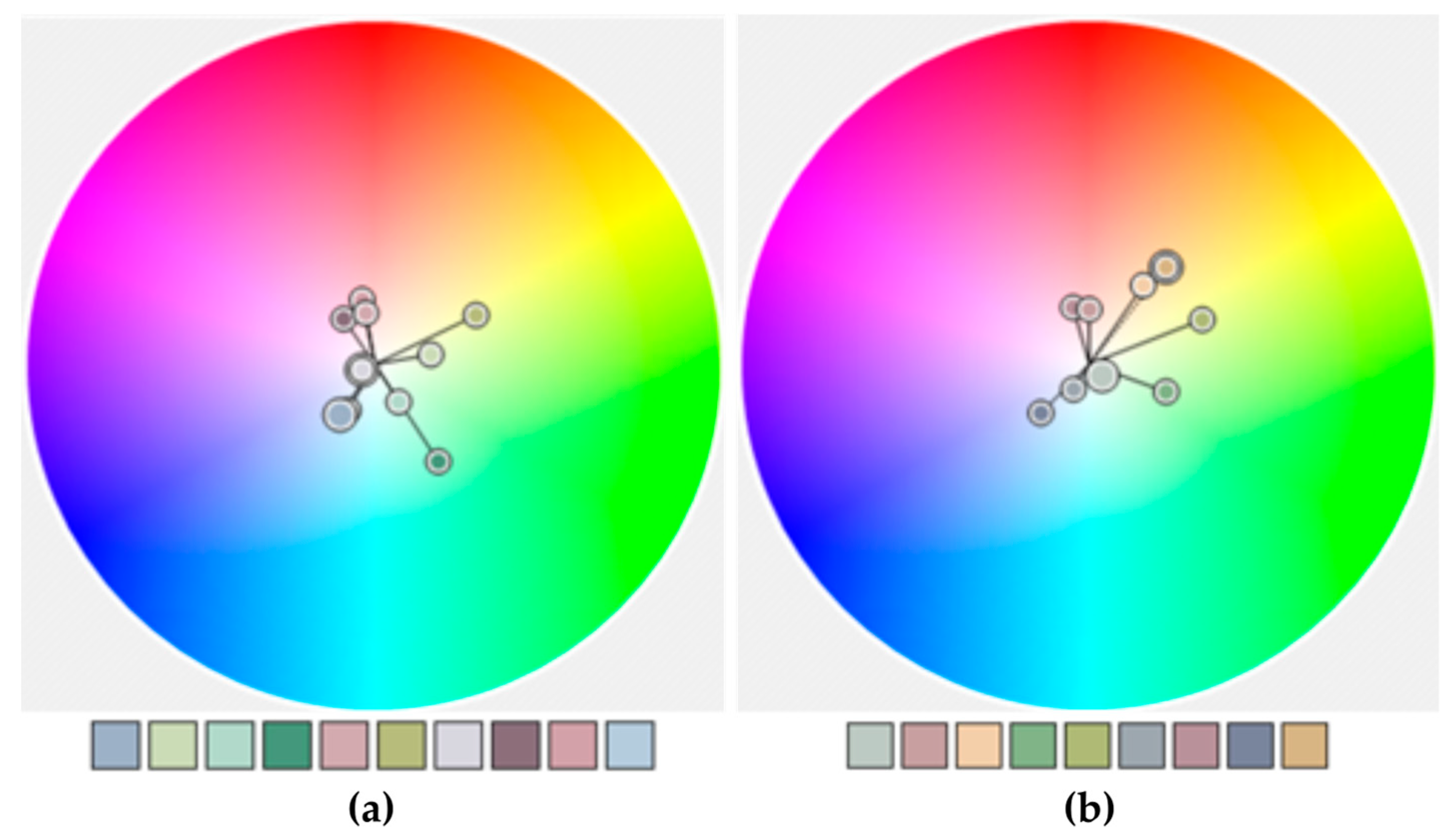 Geographies 02 00007 g014 550