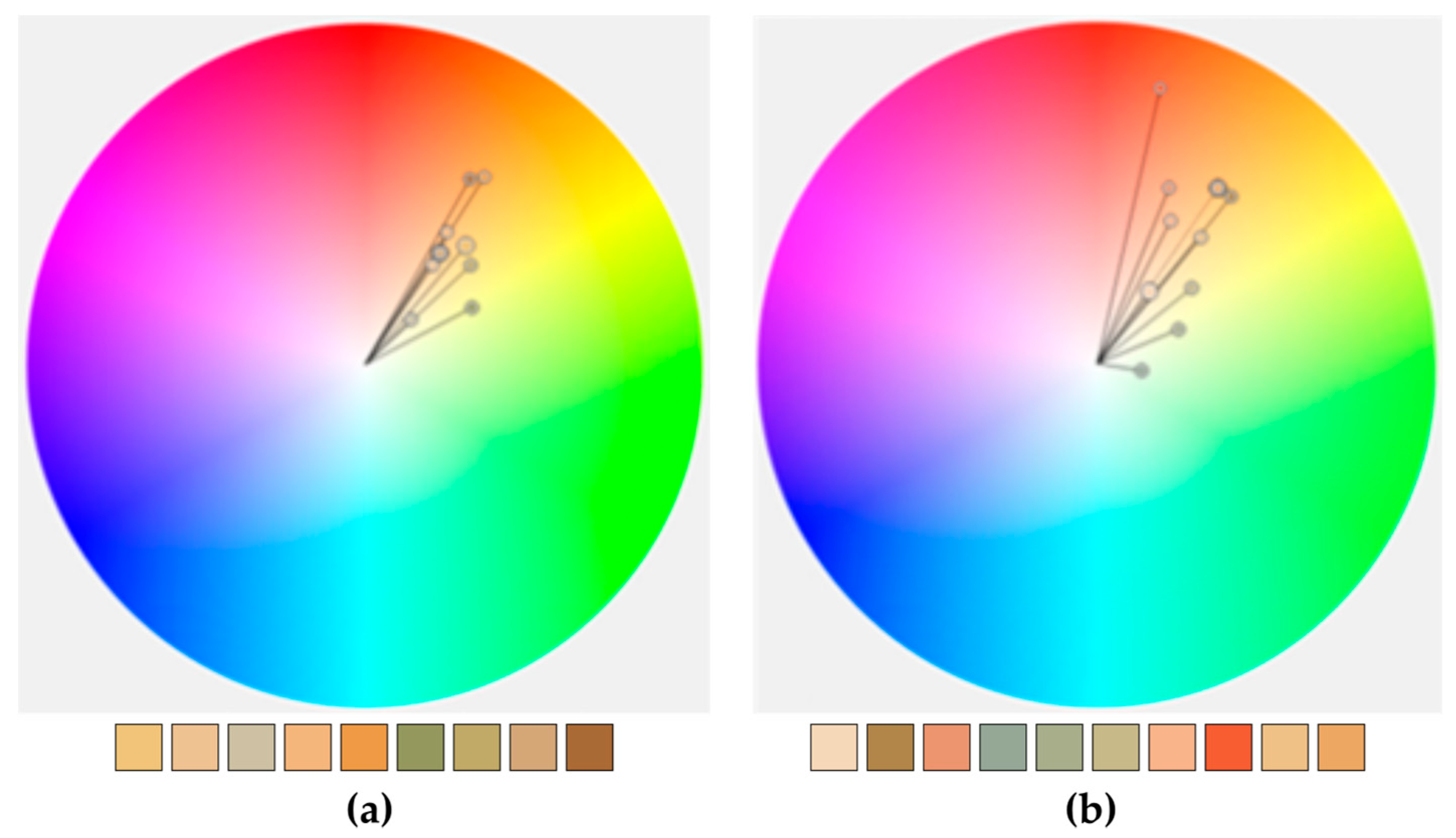 Geographies 02 00007 g016 550