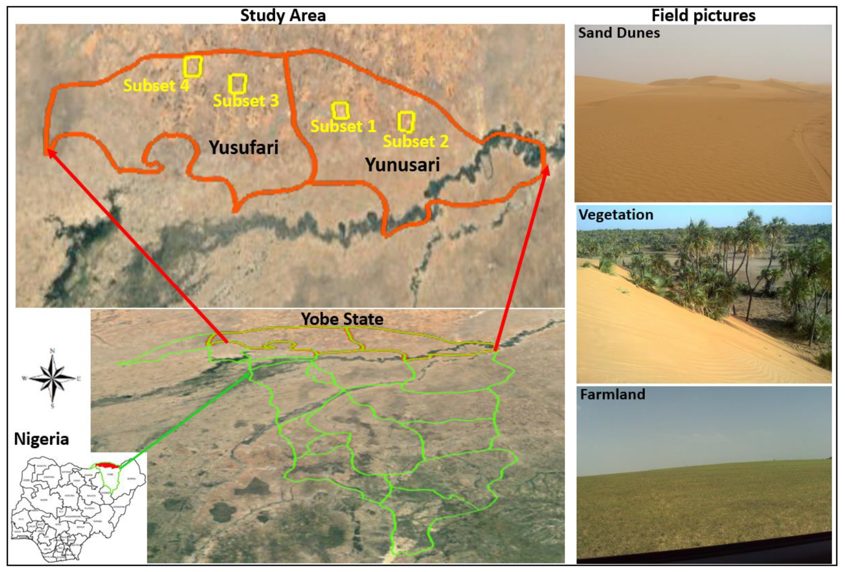 Geographies 02 00015 g001