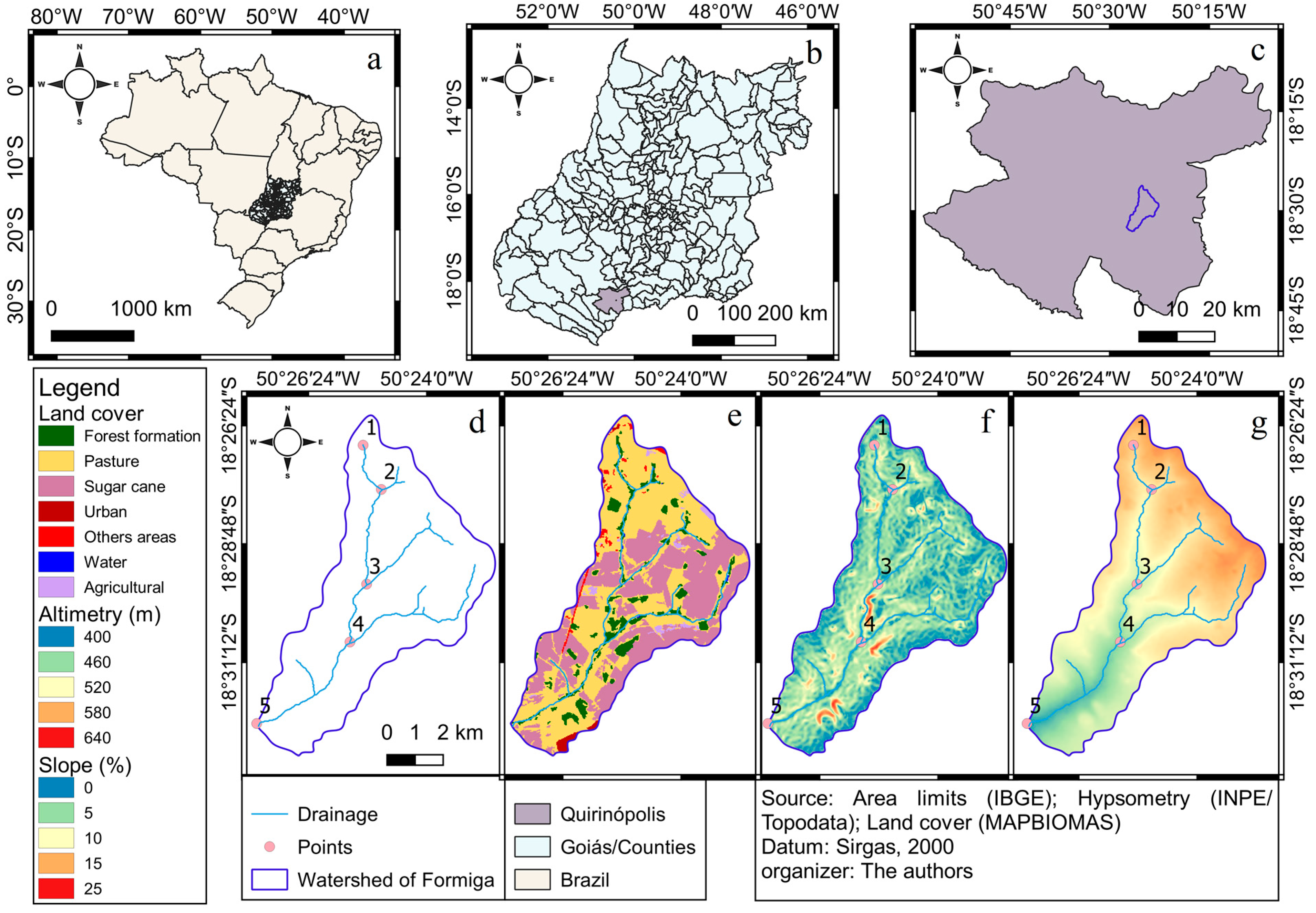 Frontiers  Sustainability assessment of Cerrado and Caatinga