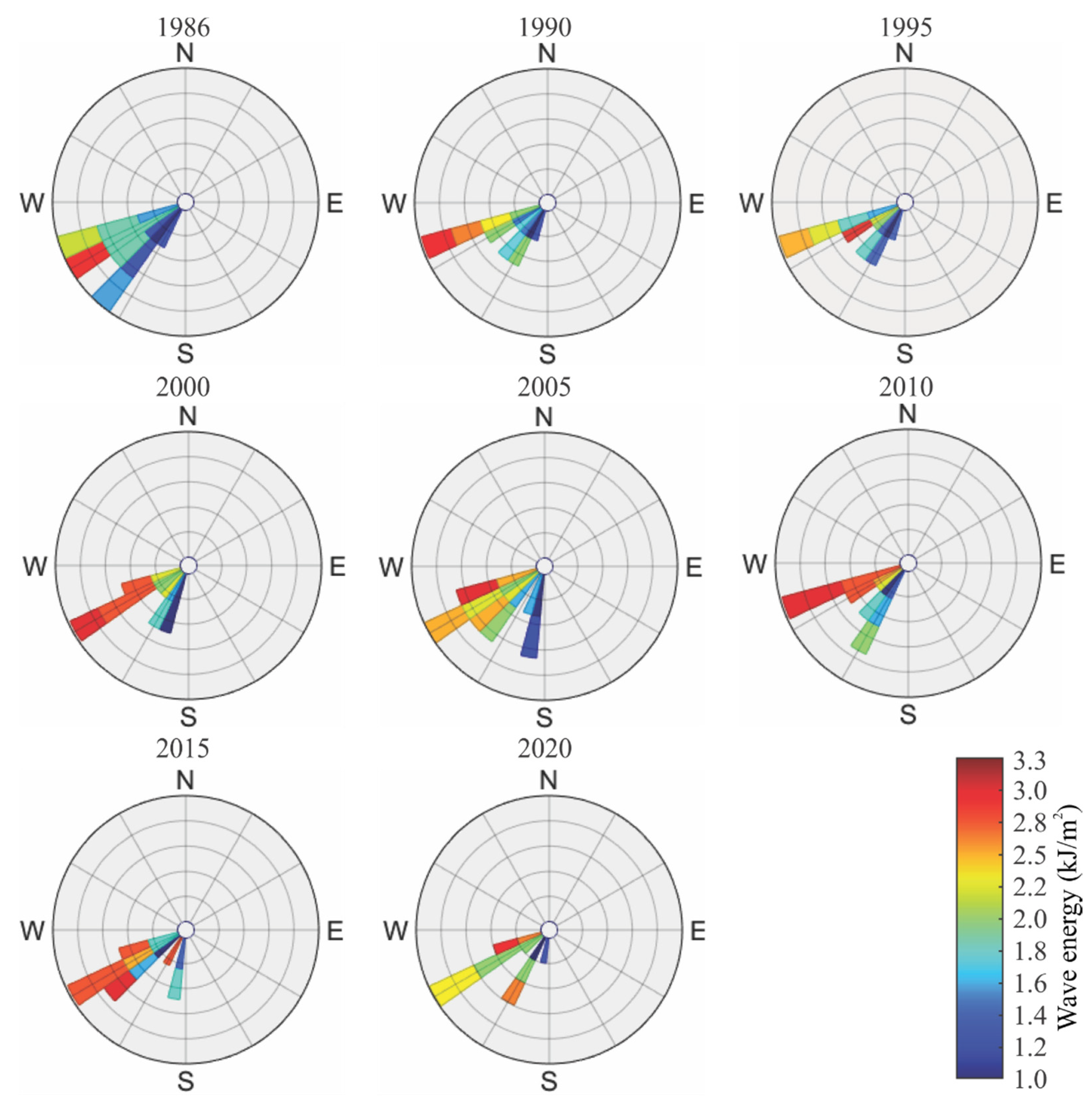 Geographies 02 00039 g004 Geographies 02 00039 g004