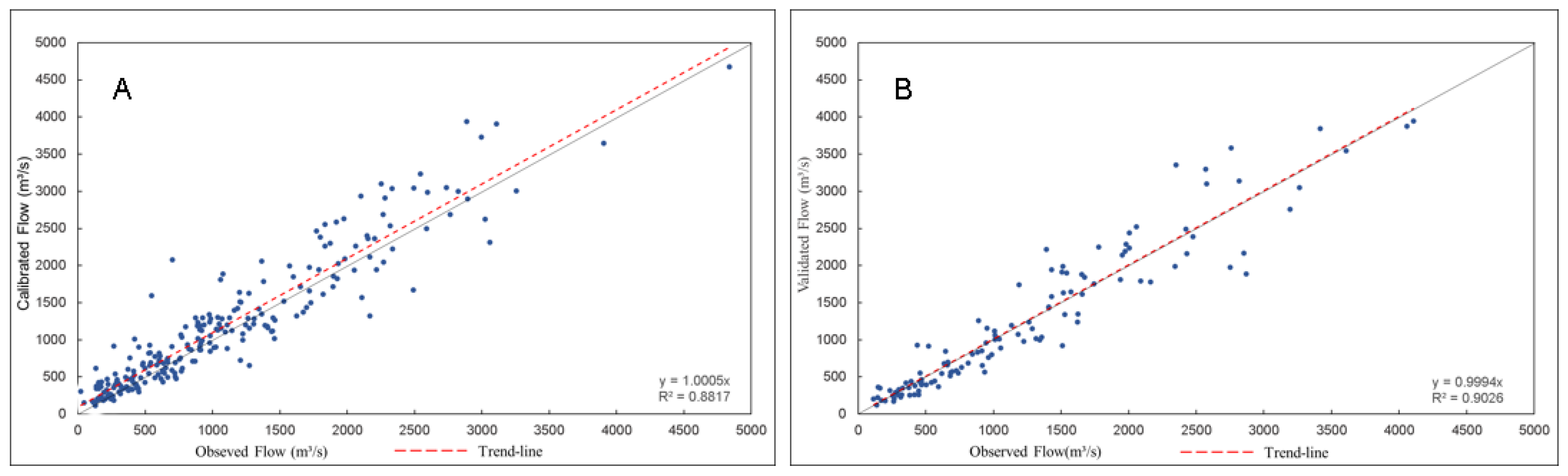 Geographies 03 00001 g005