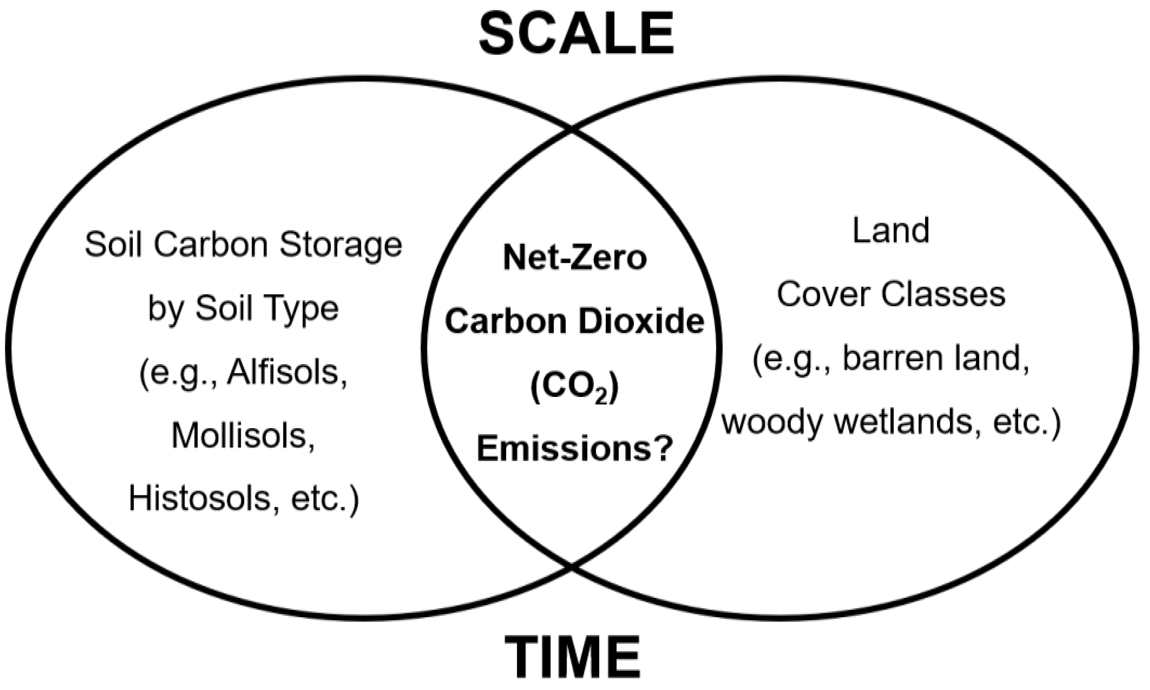 Geographies 03 00003 g001