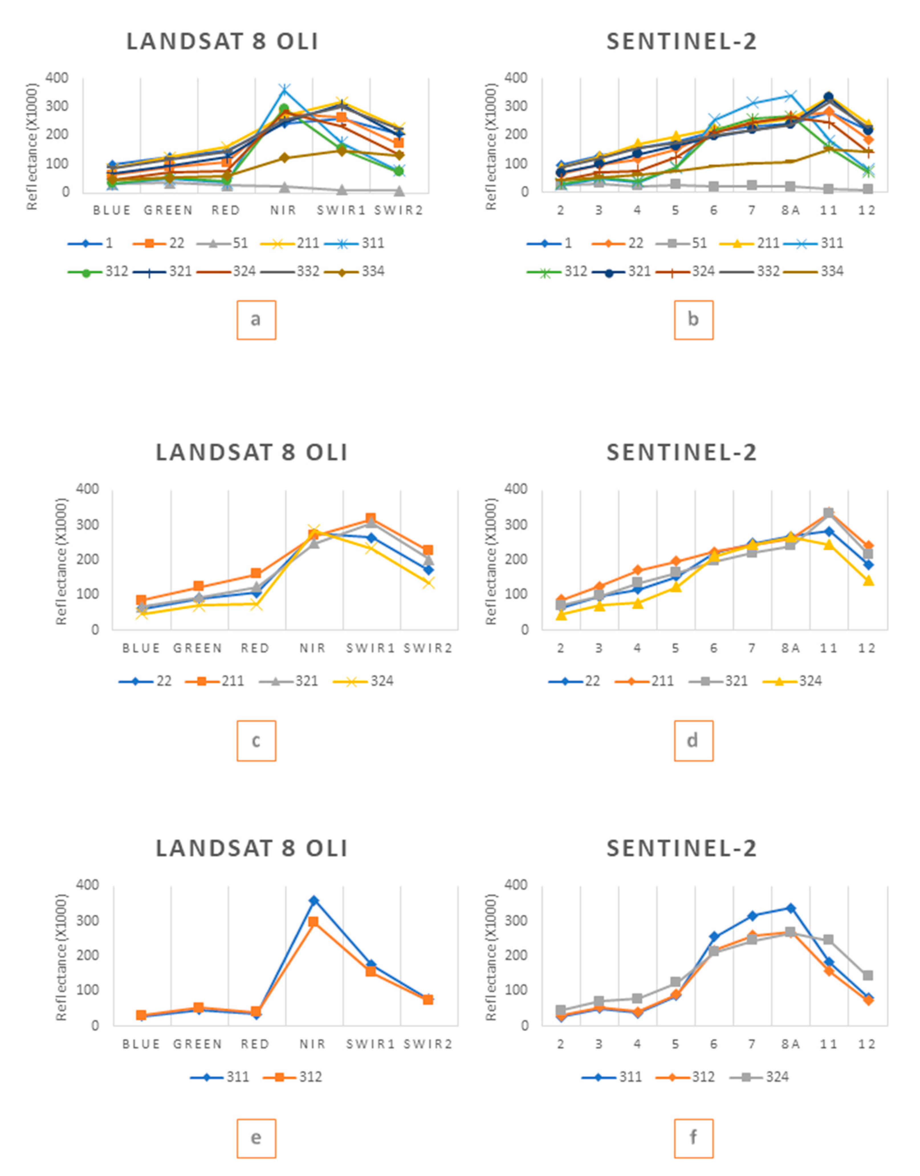 Geographies 03 00005 g004 Geographies 03 00005 g004