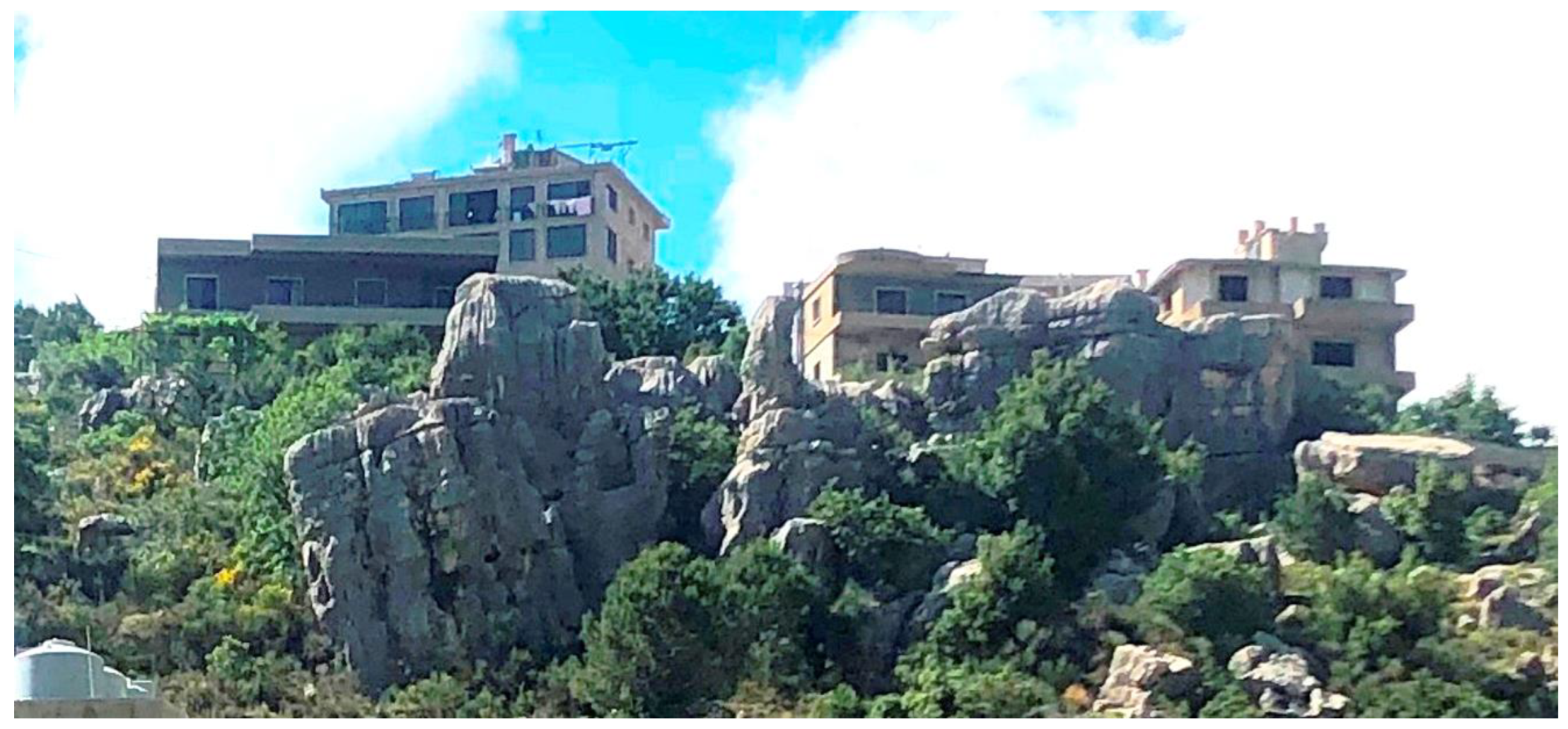 Geographies 03 00006 g003 Geographies 03 00006 g003