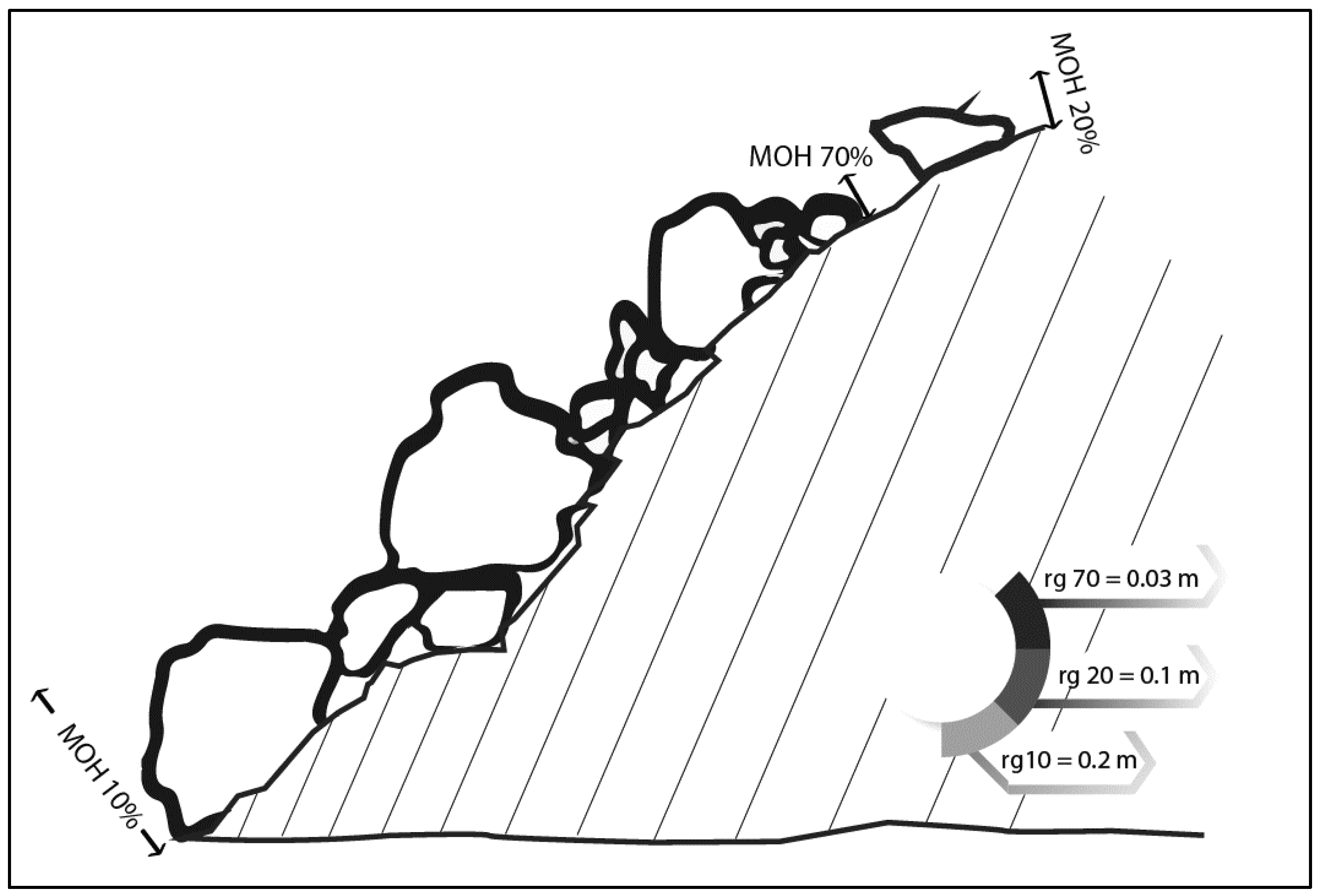 Geographies 03 00006 g007 Geographies 03 00006 g007
