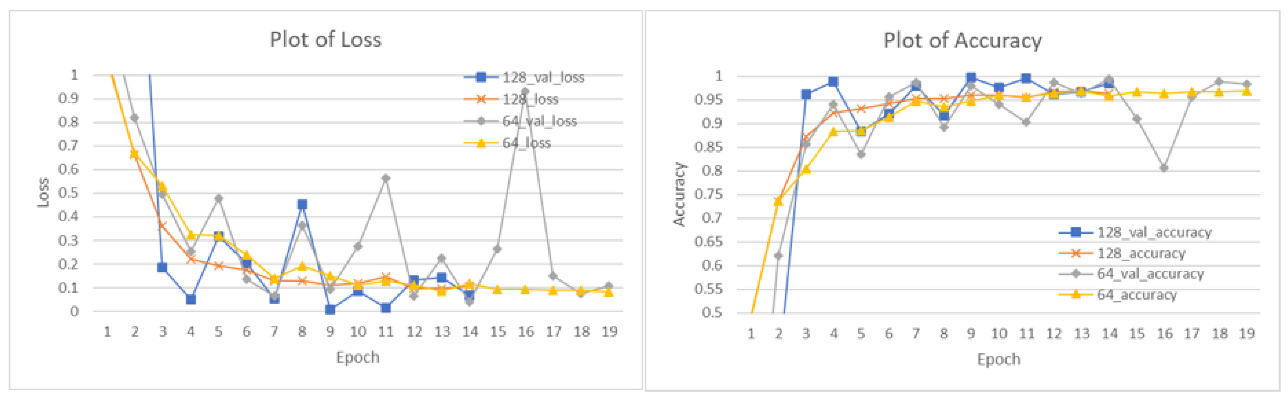 Geographies 03 00008 g003 550