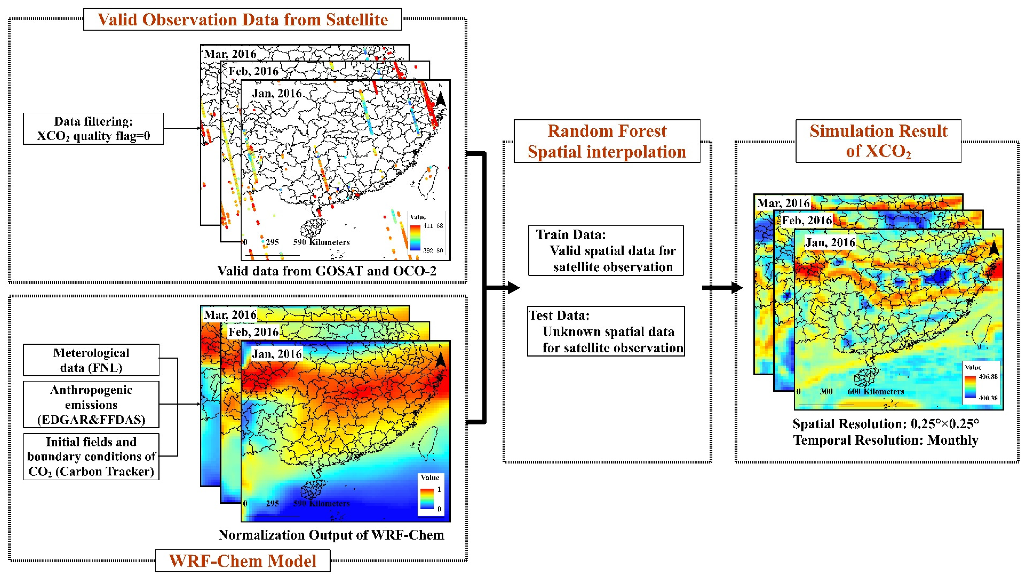 Geographies 03 00013 g002 Geographies 03 00013 g002