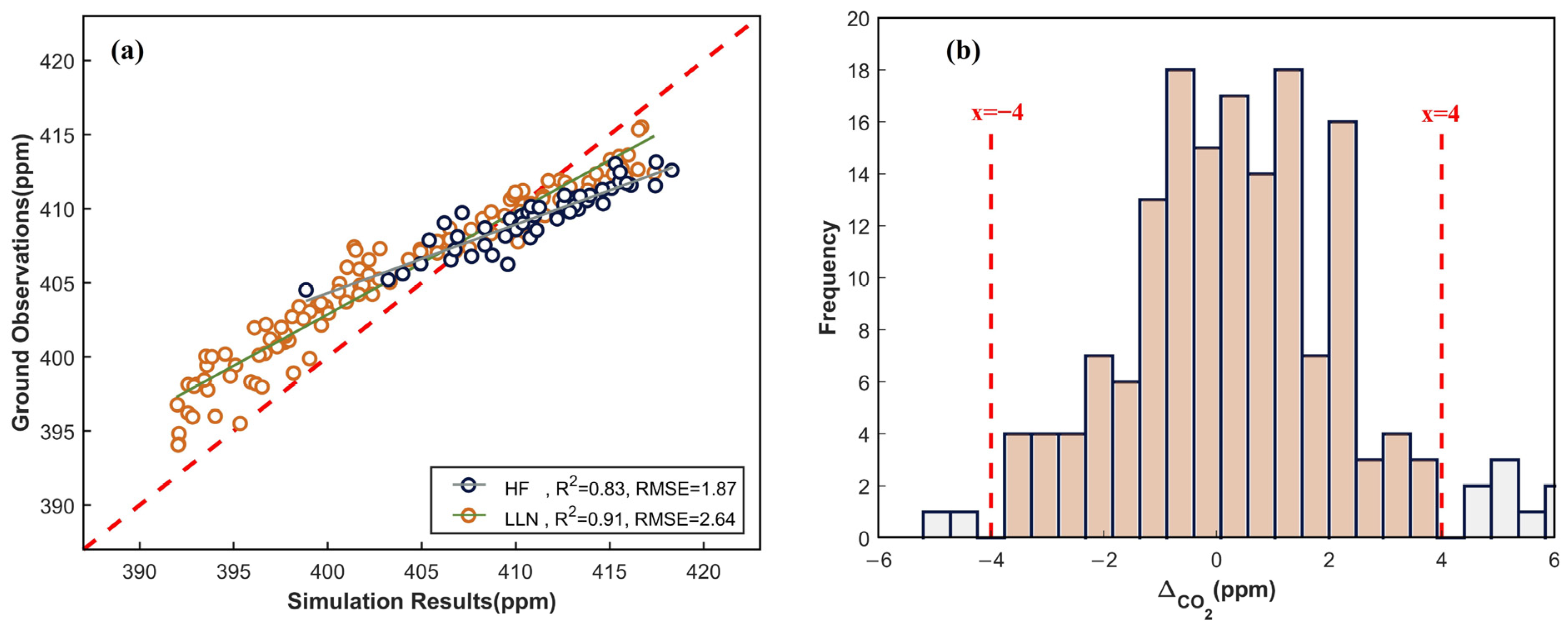 Geographies 03 00013 g003 Geographies 03 00013 g003