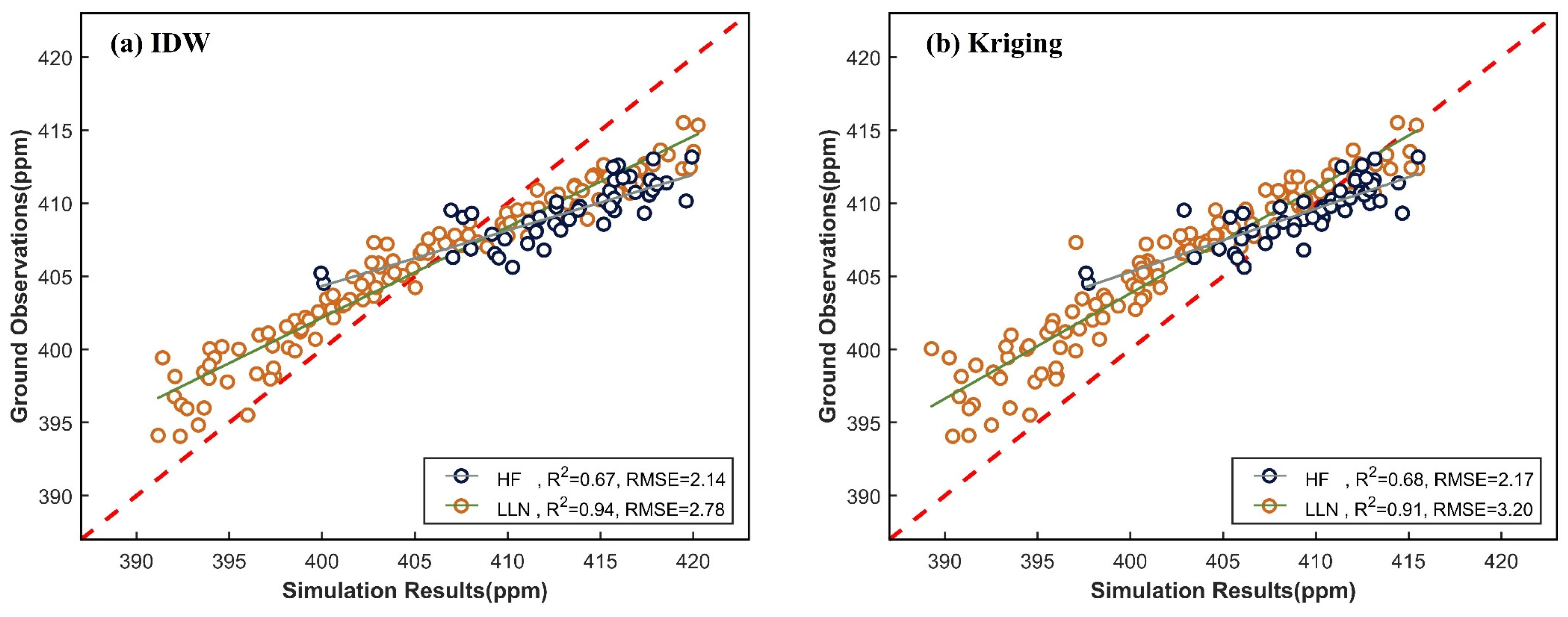 Geographies 03 00013 g004 Geographies 03 00013 g004