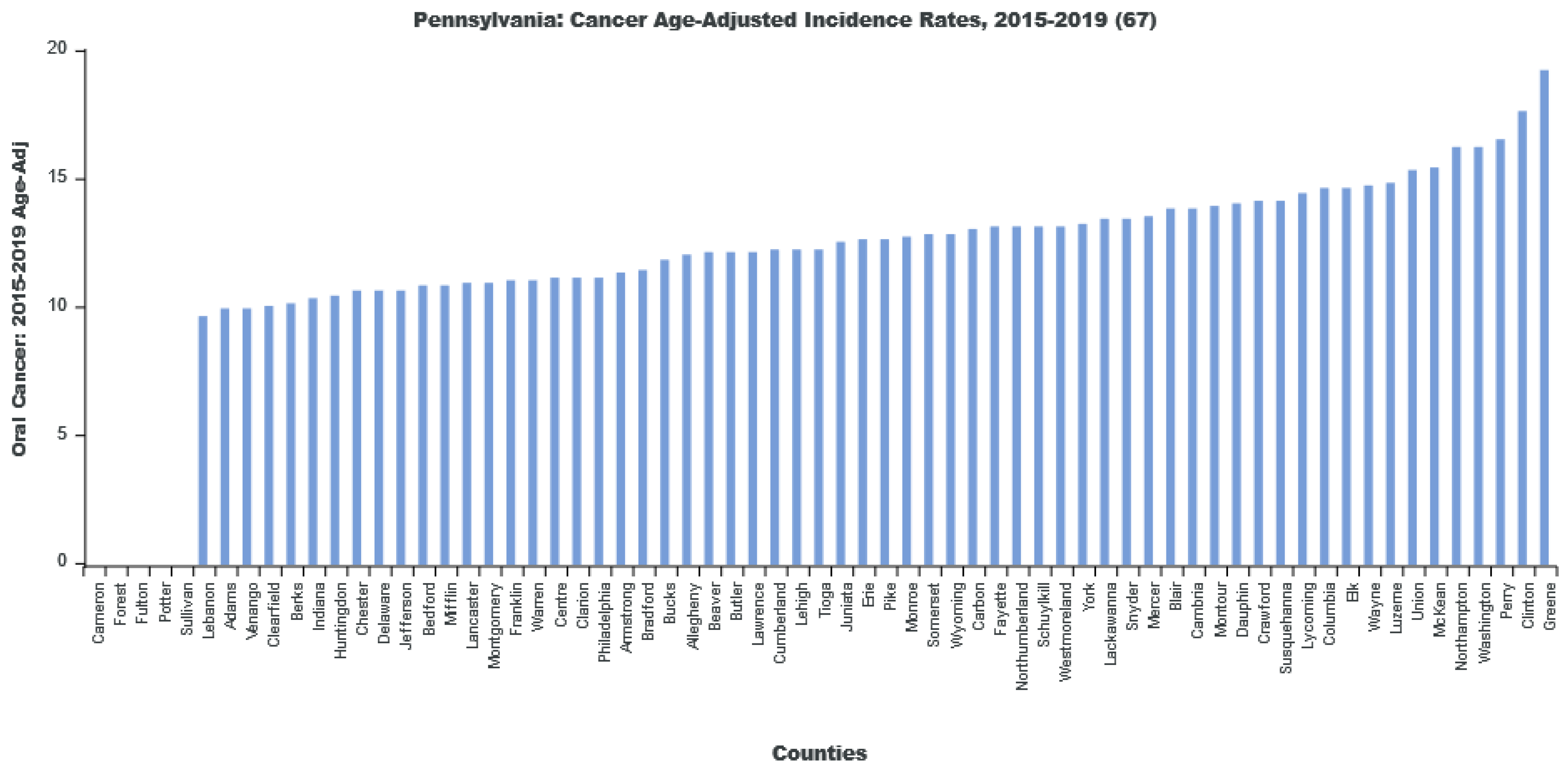 Geographies 03 00015 g007