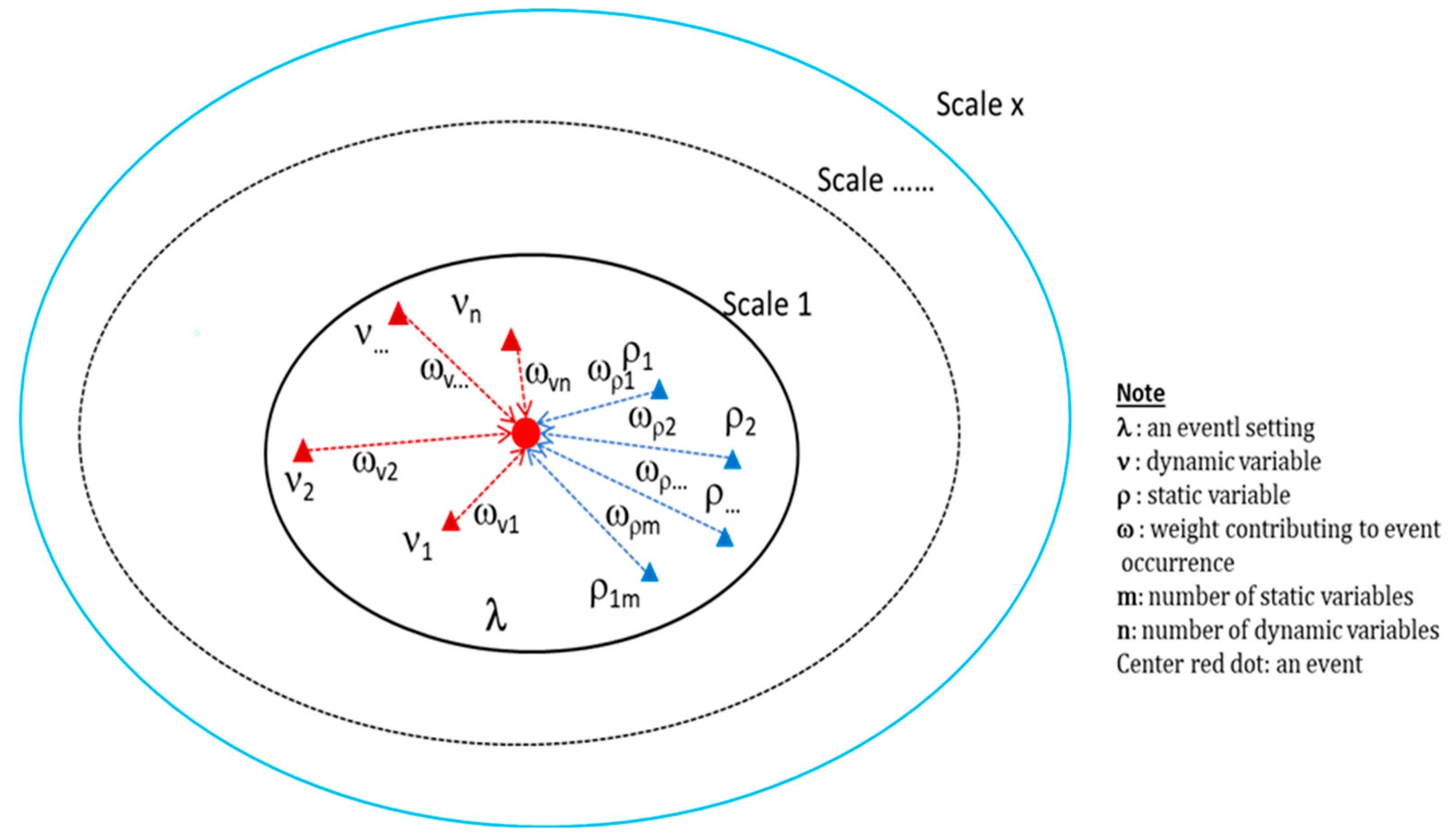 Geographies 03 00016 g001 Geographies 03 00016 g001