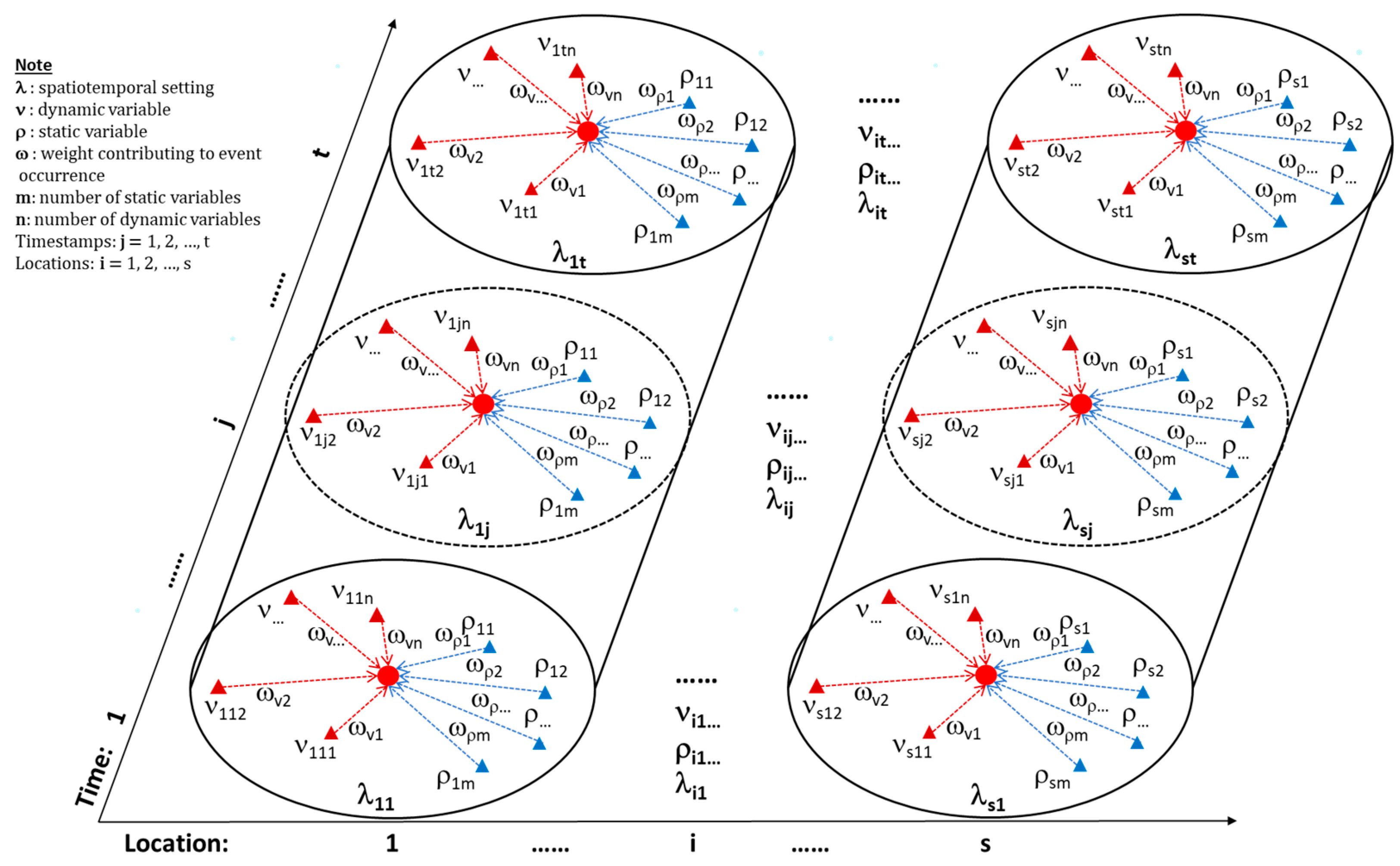 Geographies 03 00016 g002 Geographies 03 00016 g002
