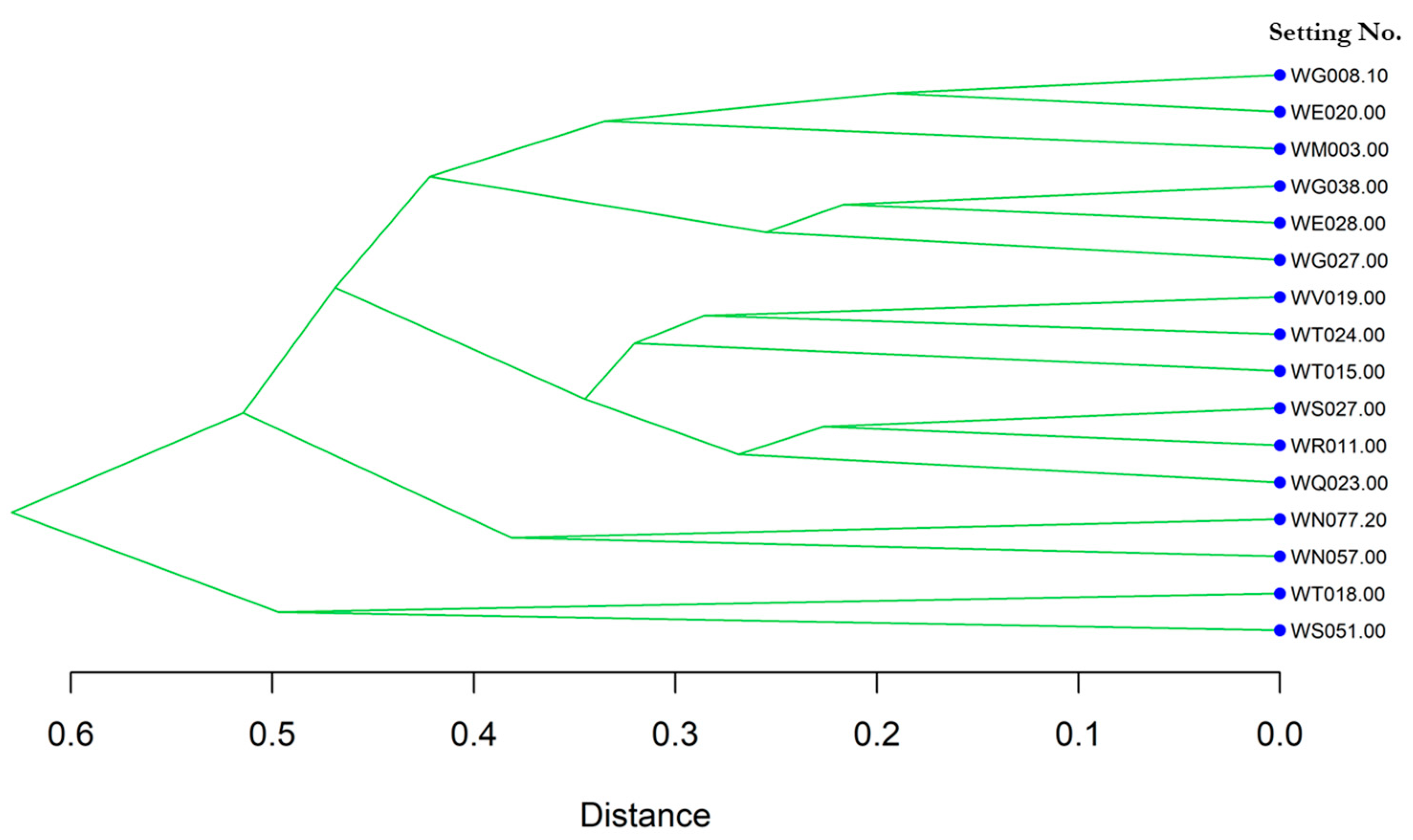 Geographies 03 00016 g009 Geographies 03 00016 g009