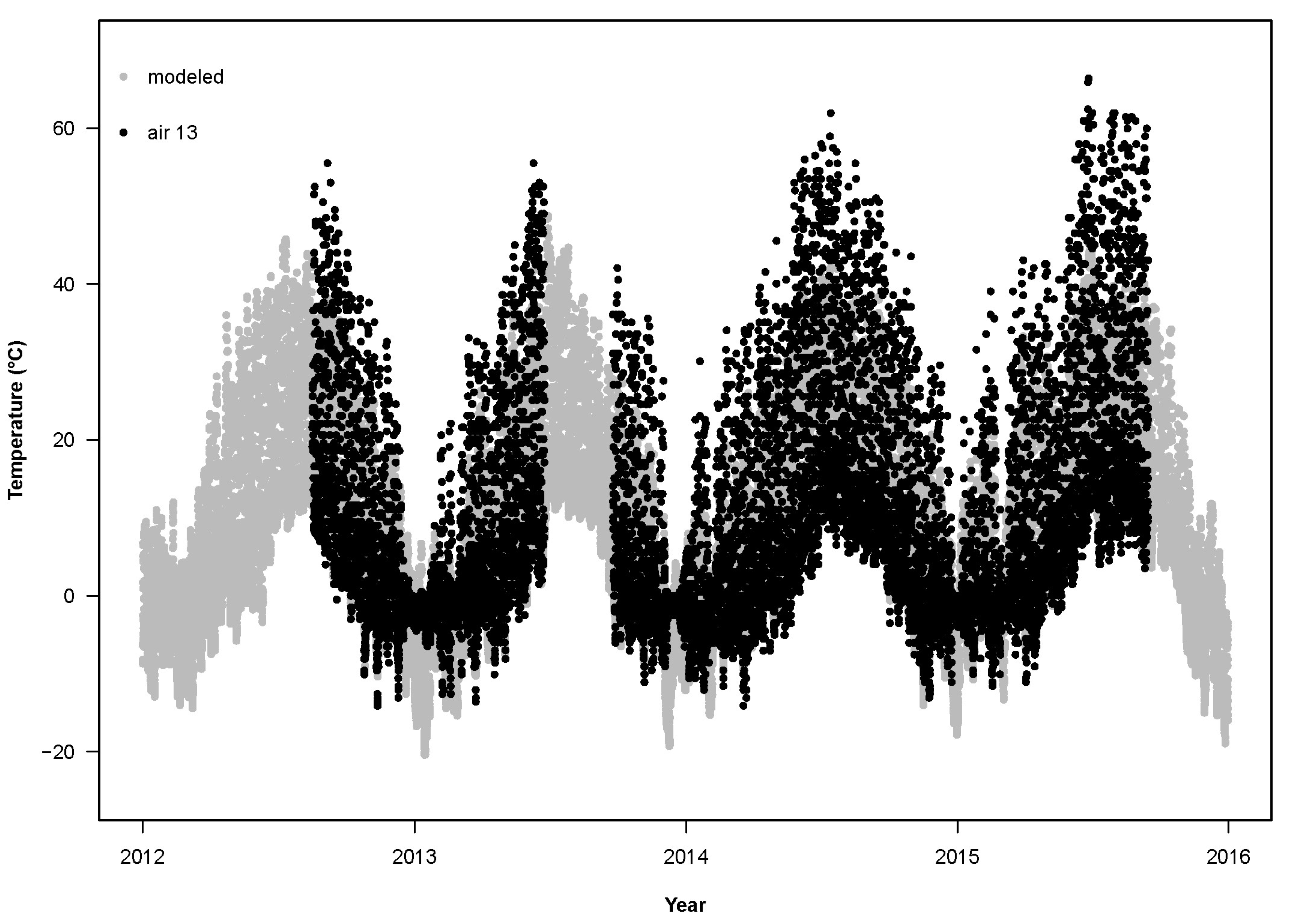 Geographies 03 00018 g003