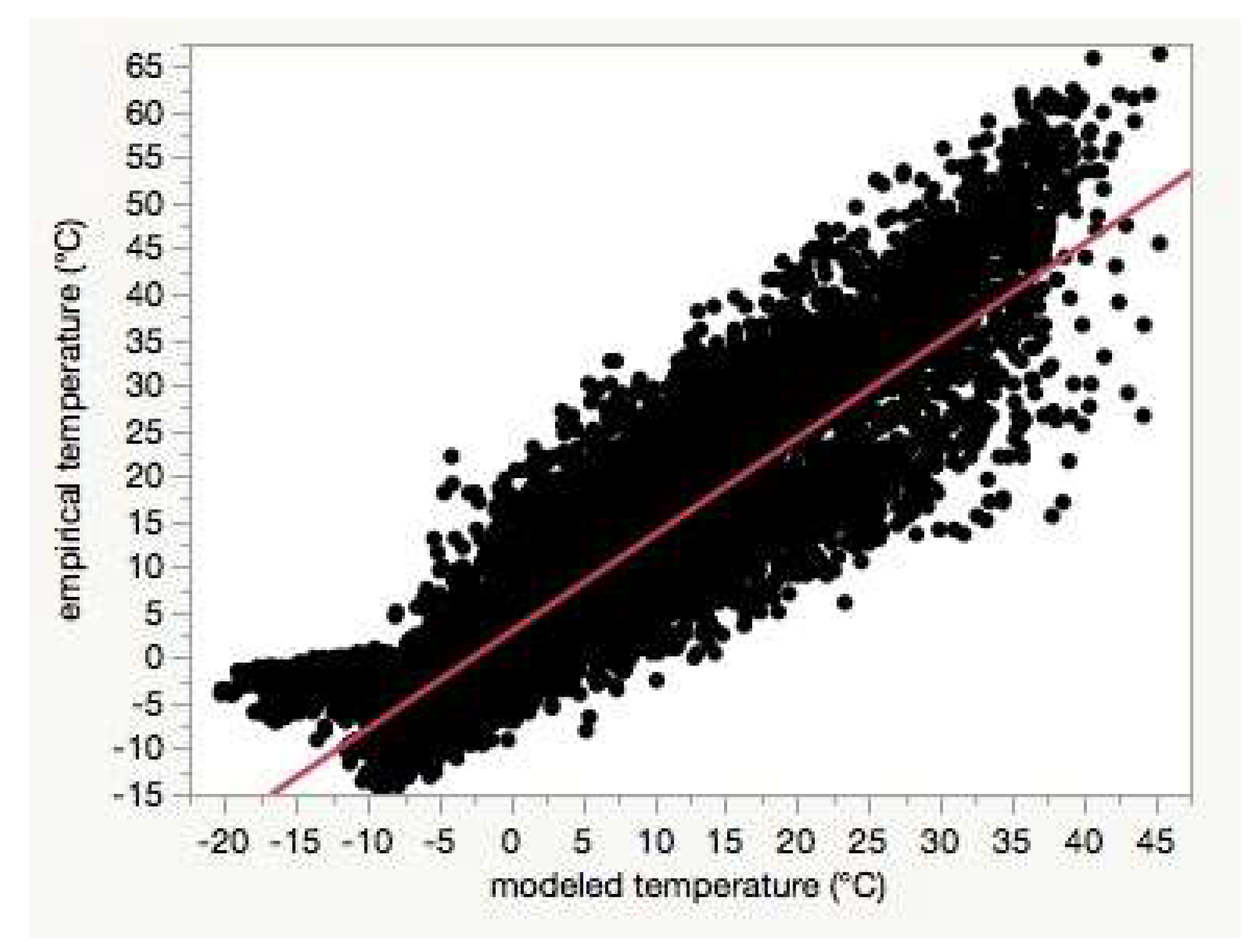 Geographies 03 00018 g004