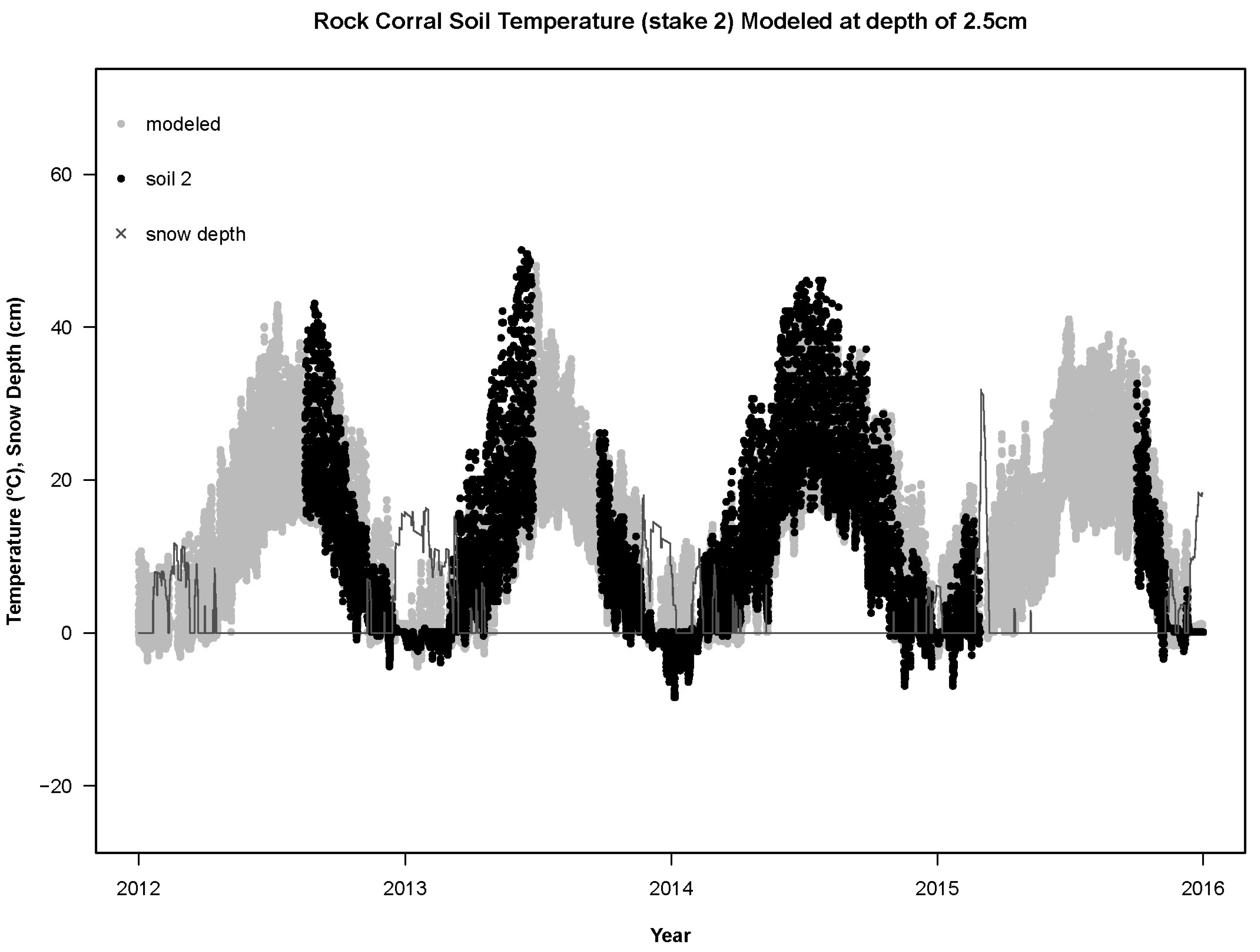 Geographies 03 00018 g006