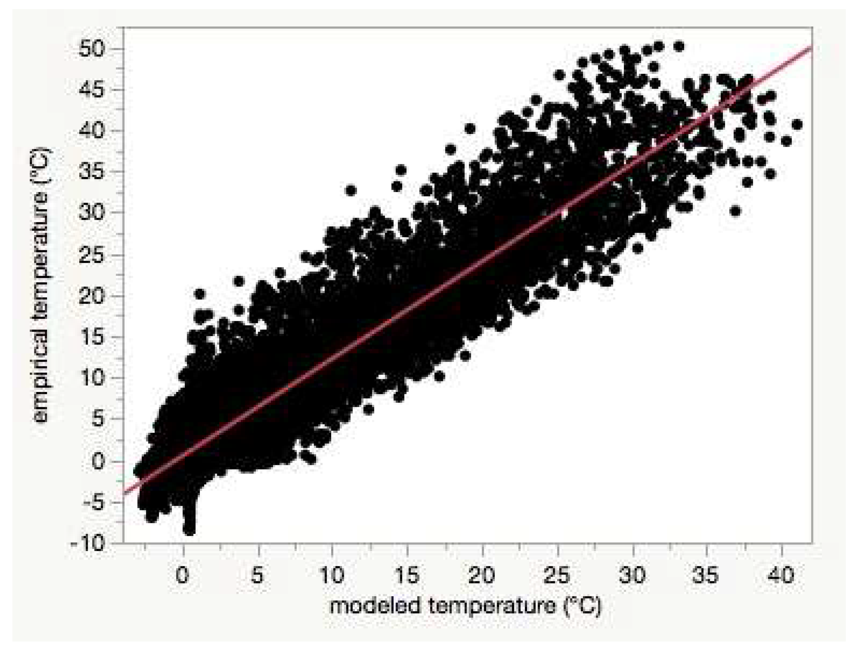 Geographies 03 00018 g007