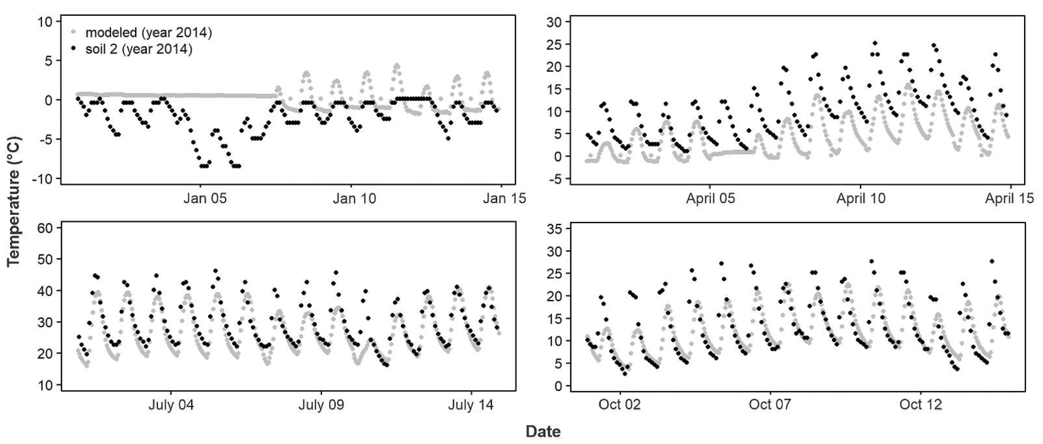Geographies 03 00018 g008