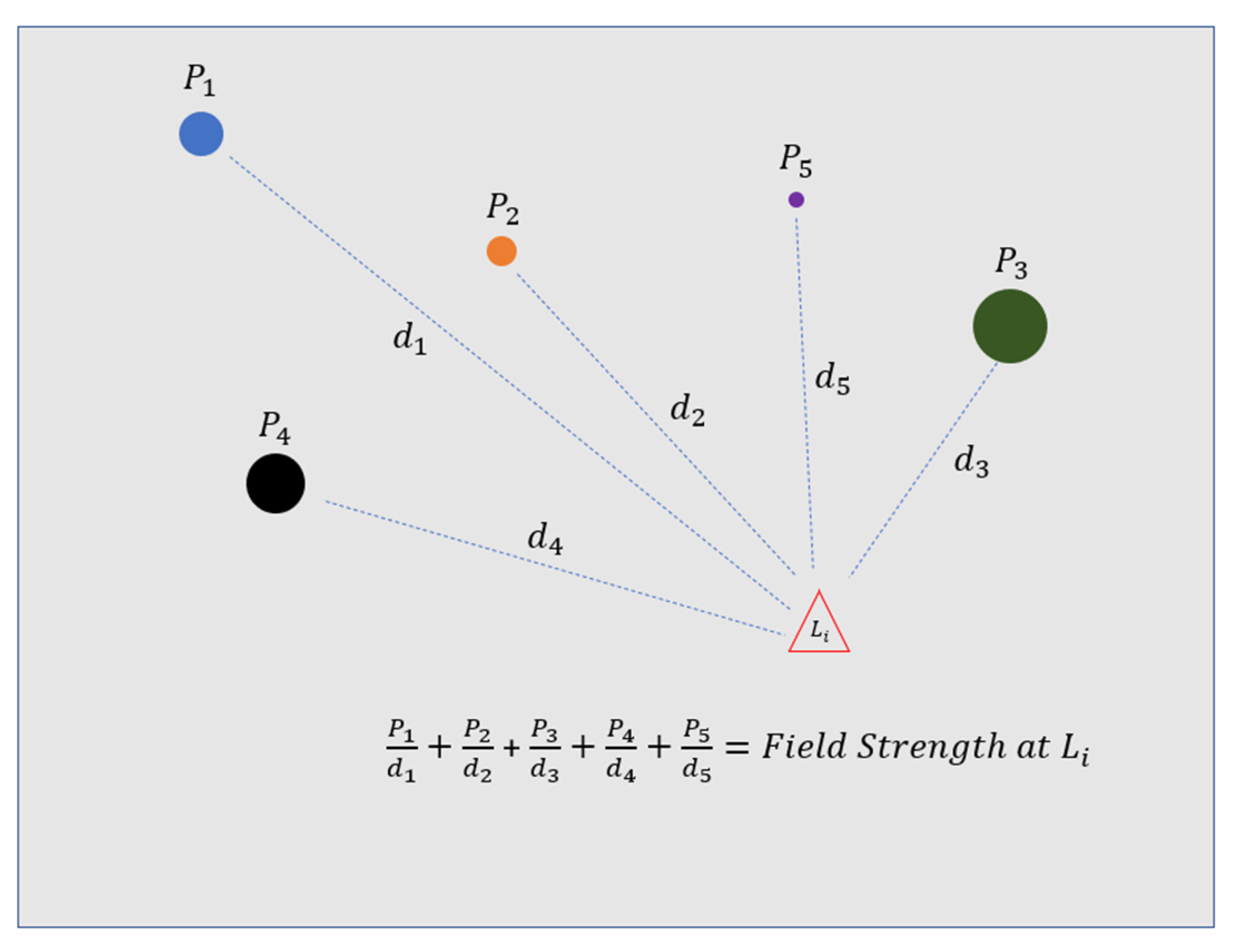 Geographies 03 00027 g003