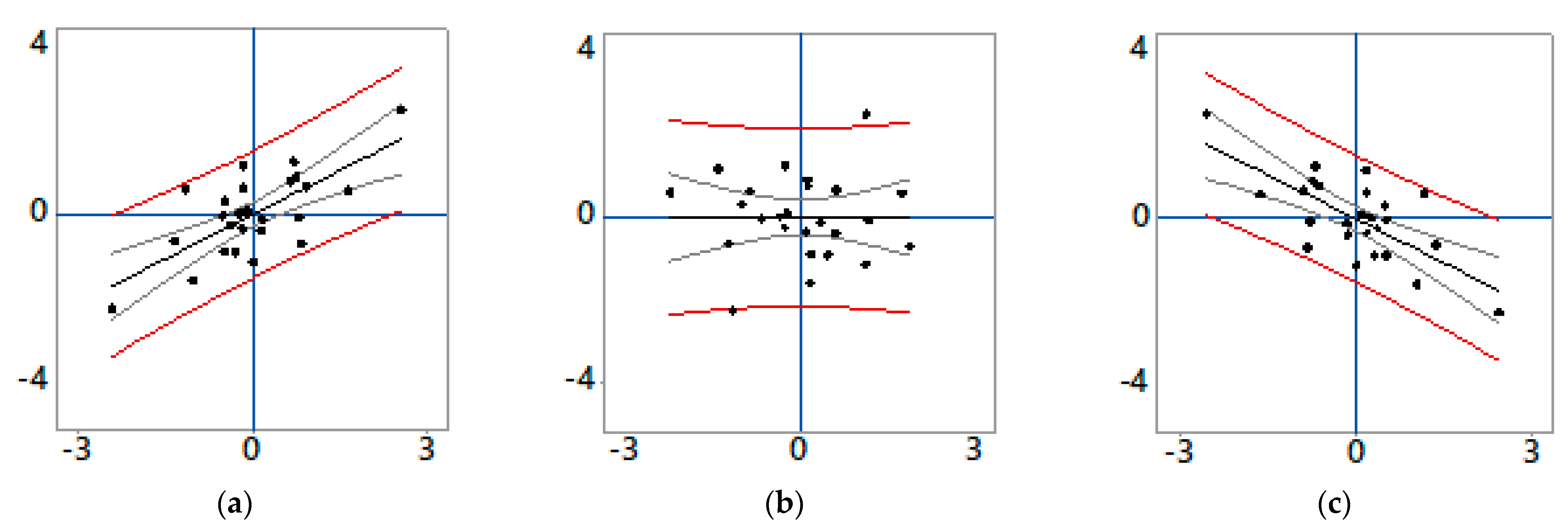 Geographies 03 00028 g002