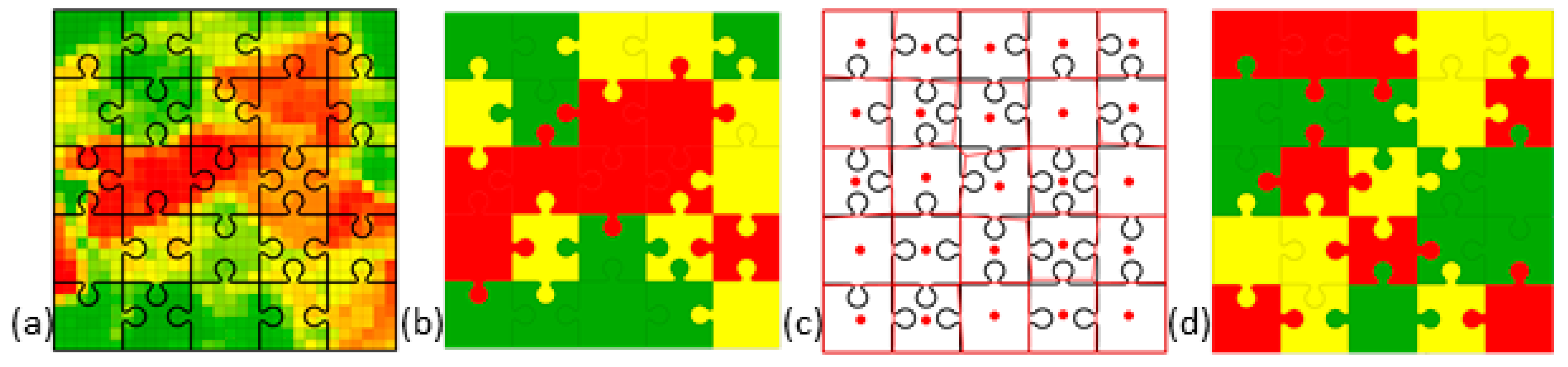 Geographies 03 00028 g003