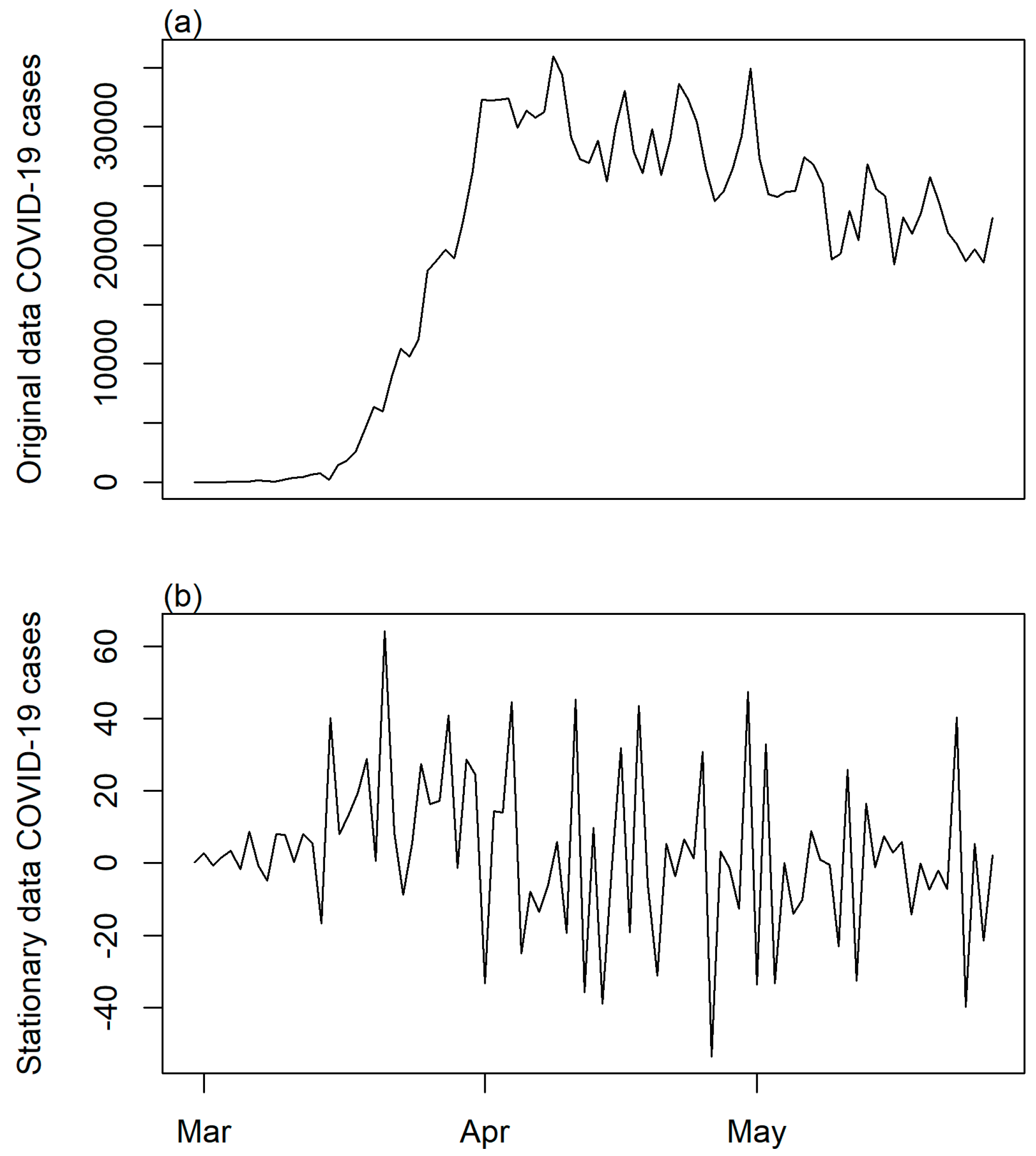 Geographies 03 00031 g004