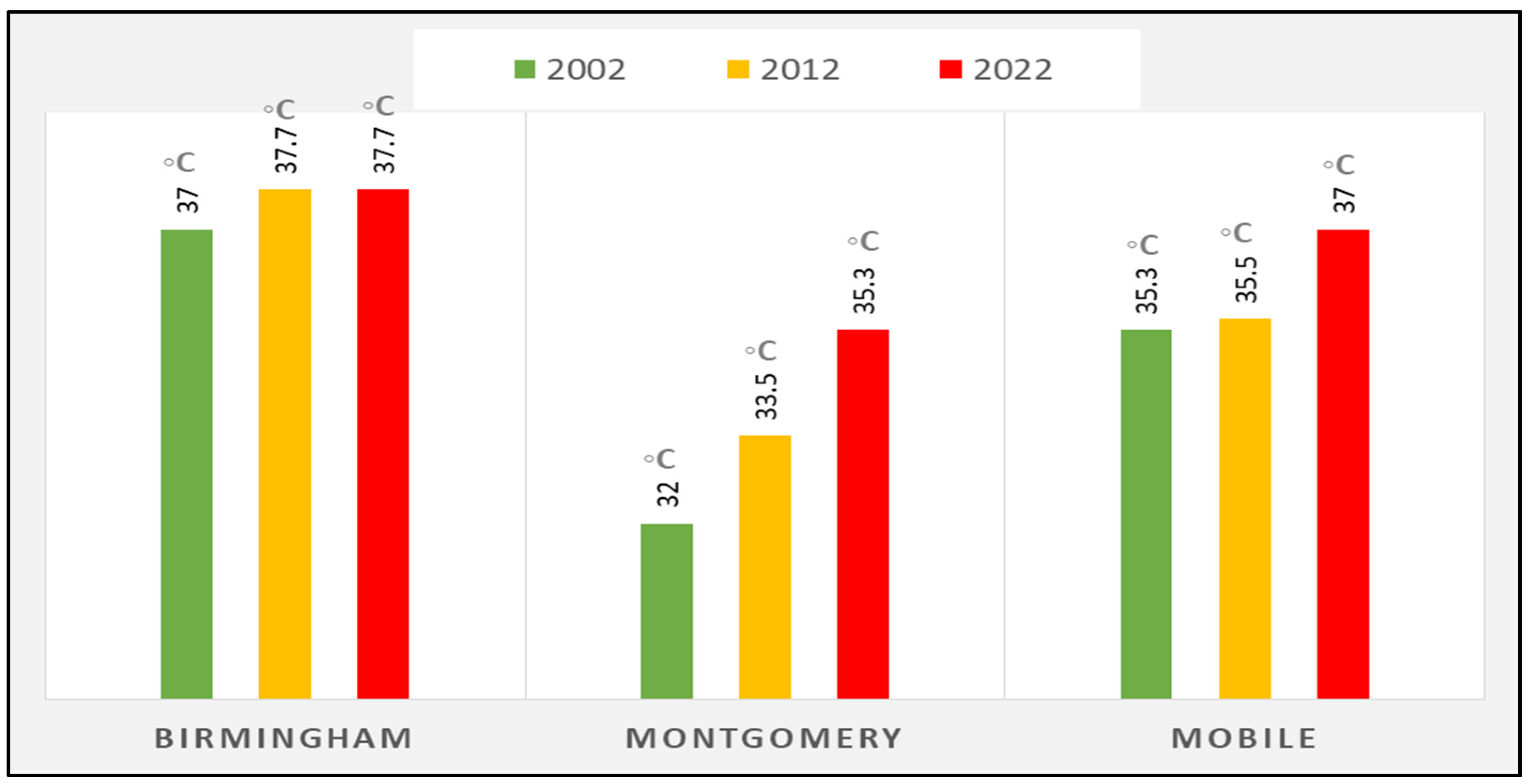Geographies 03 00033 g017
