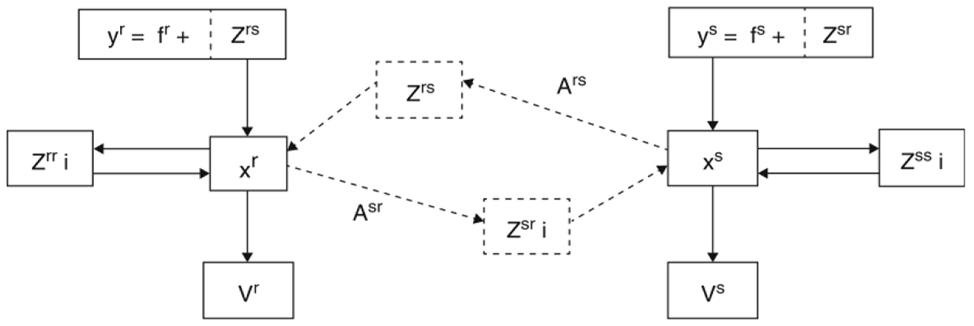 Geographies 03 00034 g001
